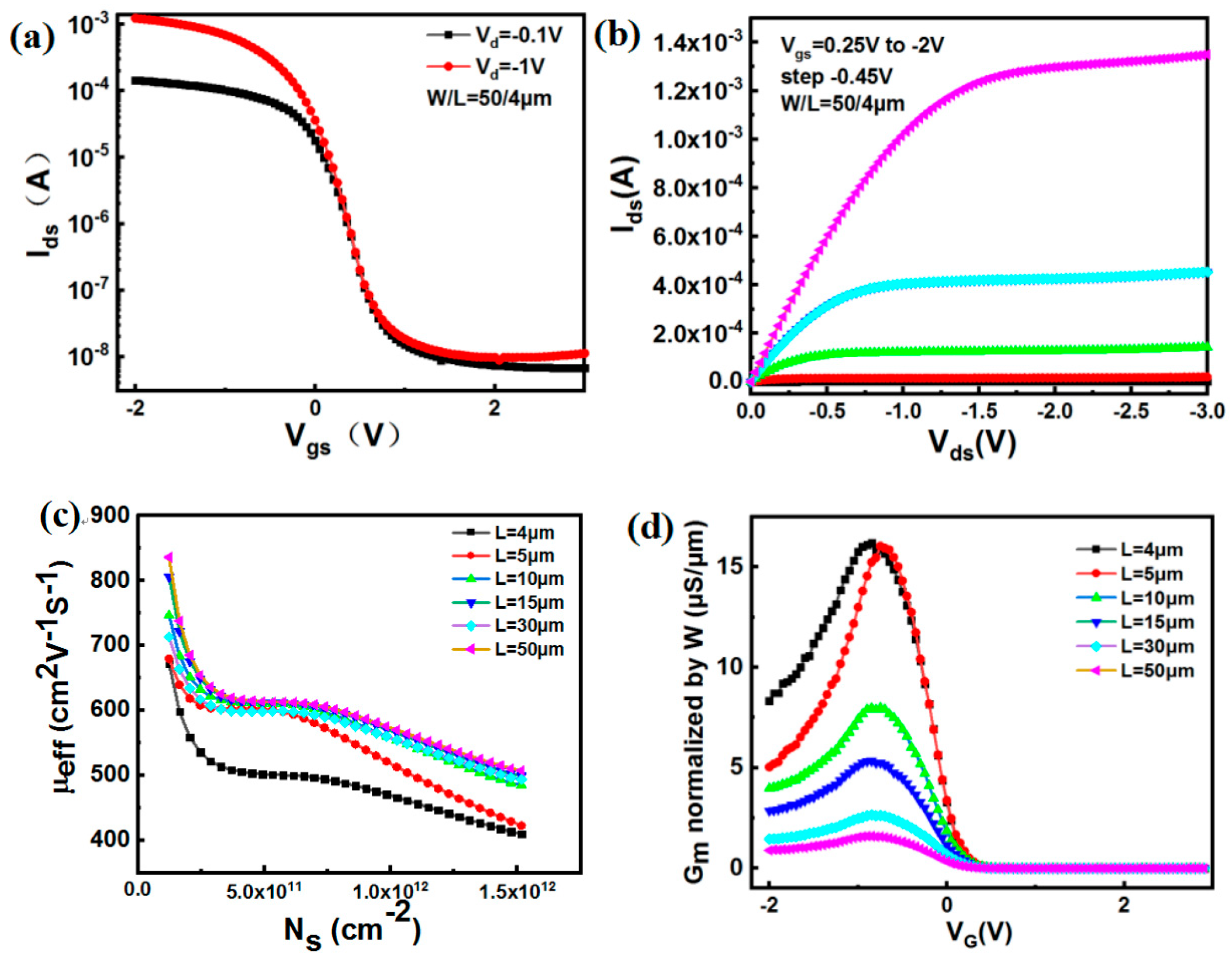 Electronics 14 04646 g006