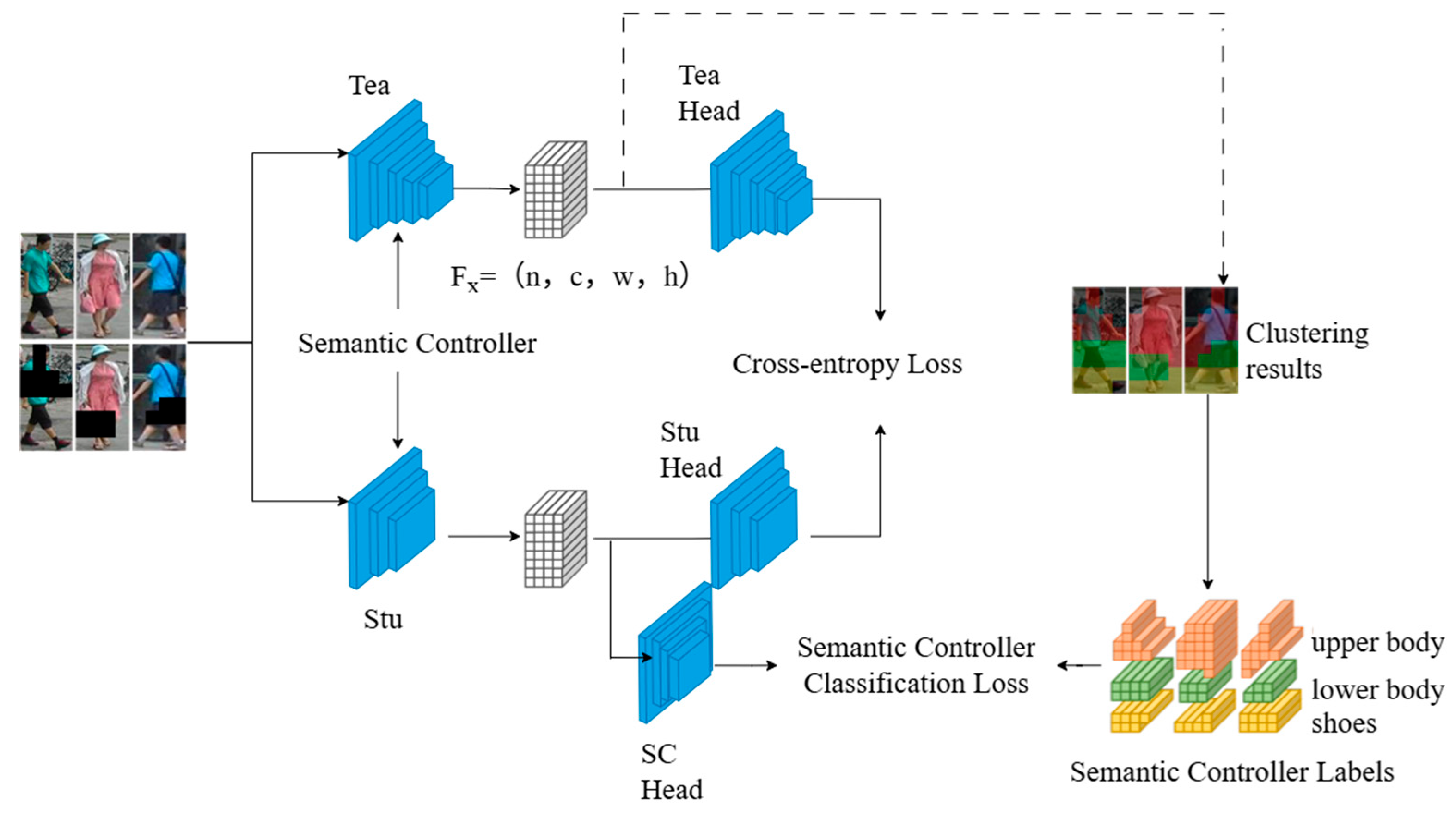 Electronics 14 04647 g004