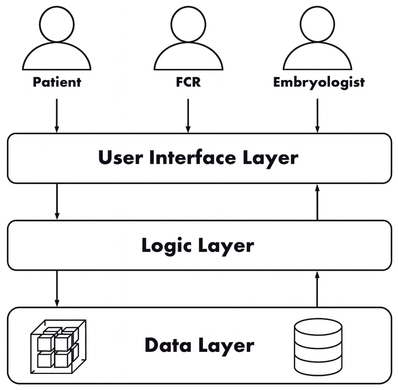 Electronics 14 04648 g001