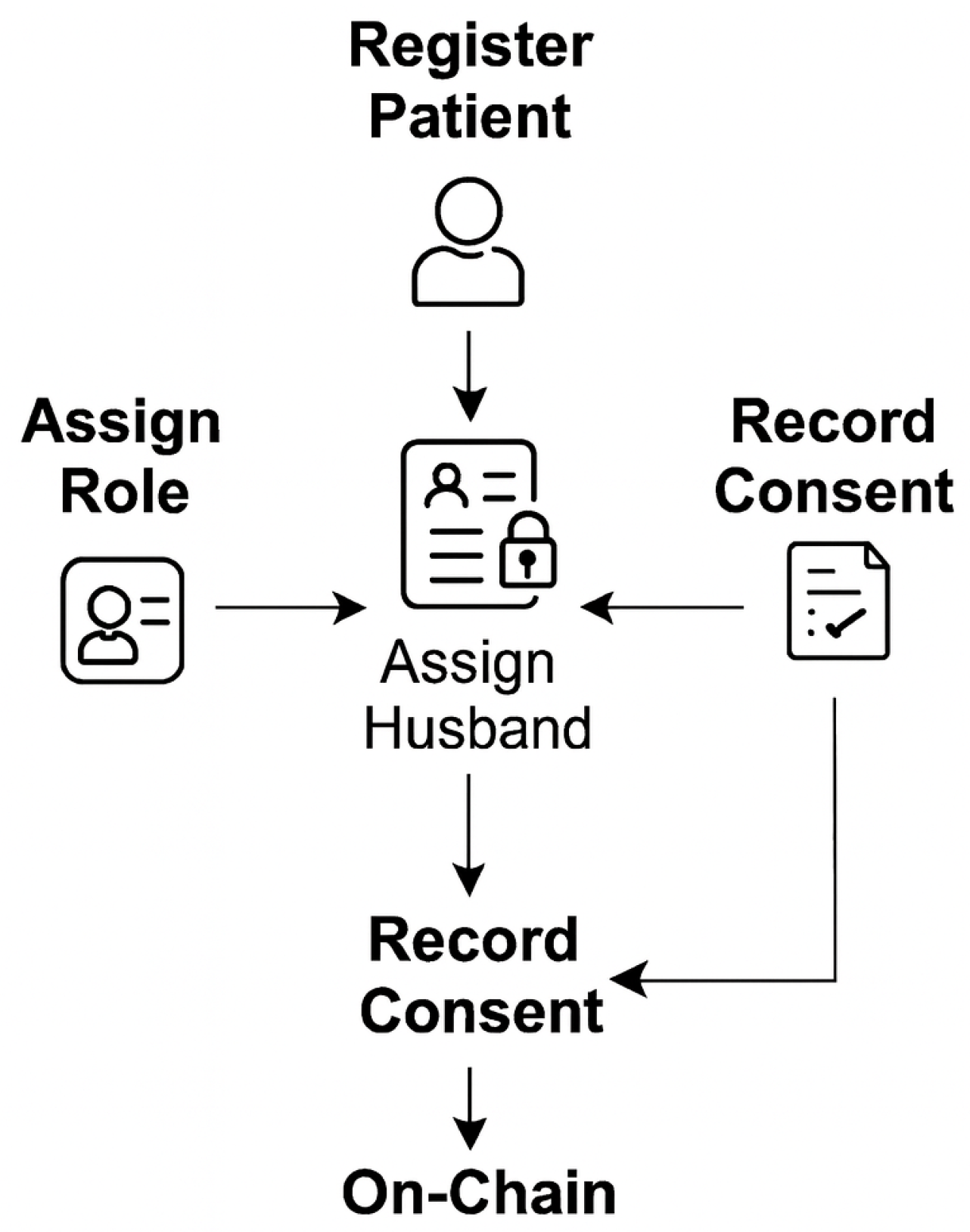Electronics 14 04648 g002