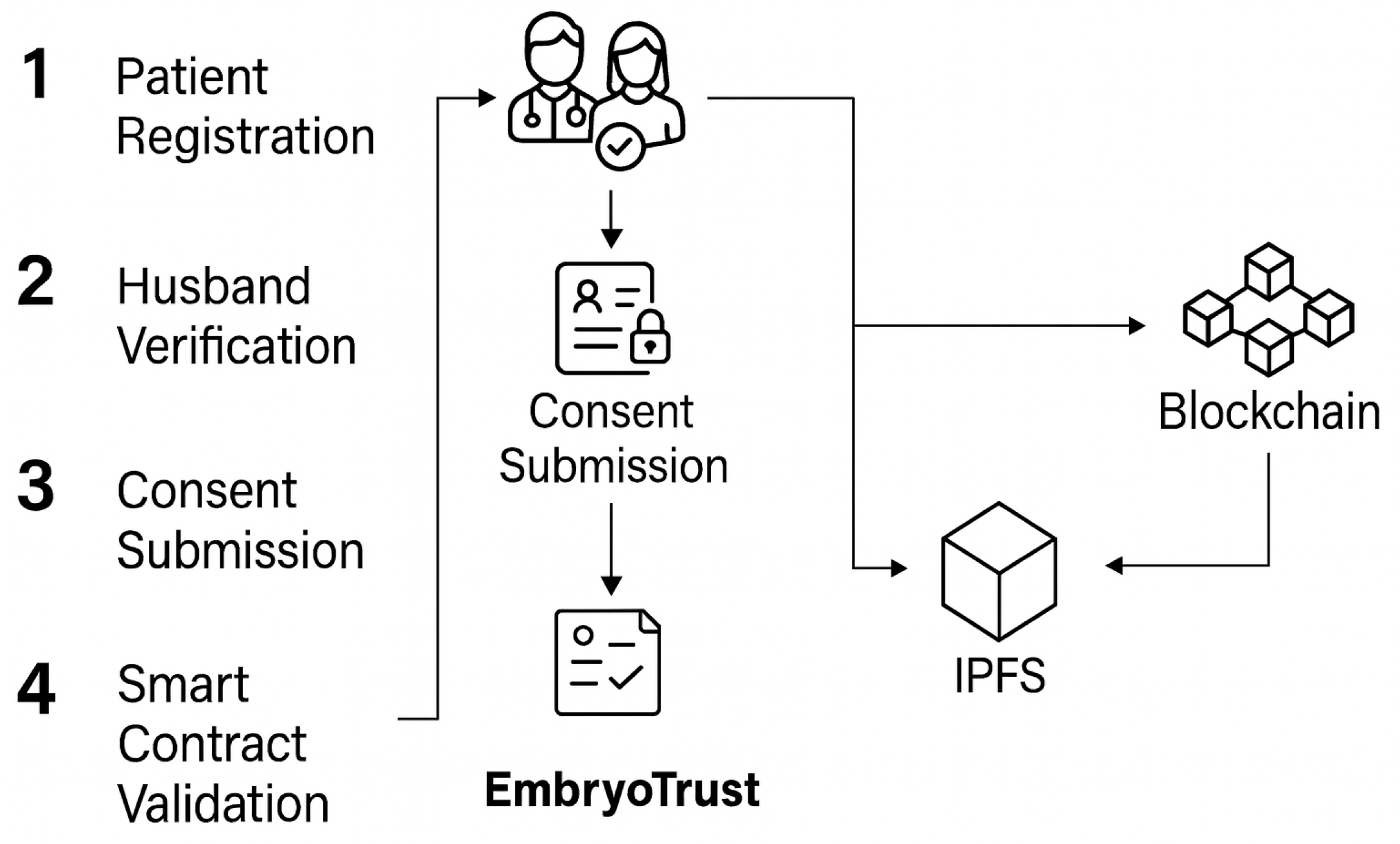 Electronics 14 04648 g004
