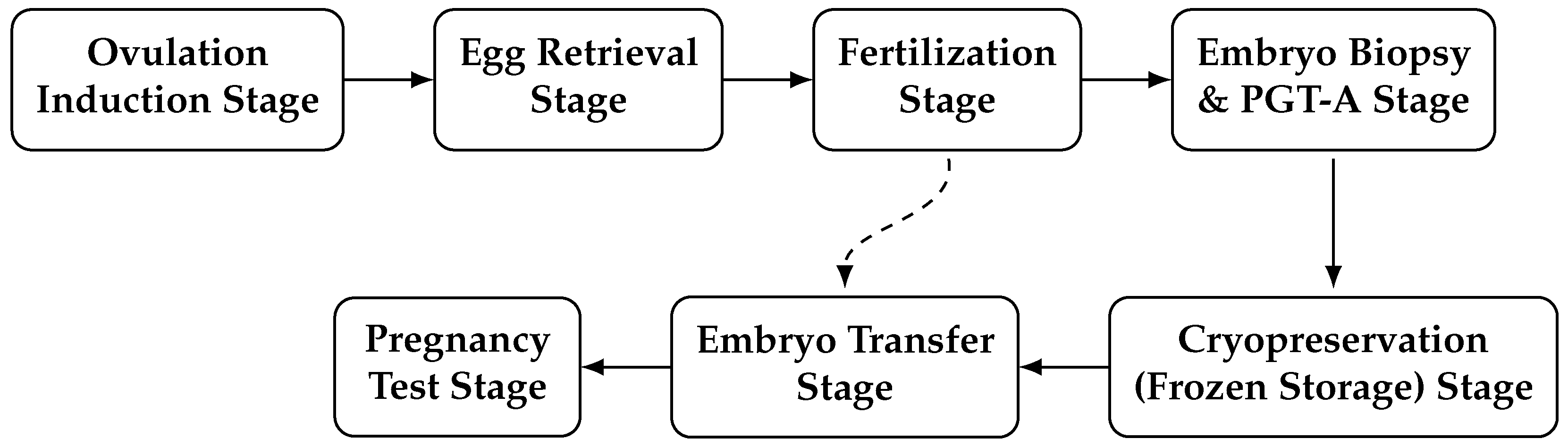 Electronics 14 04648 g005