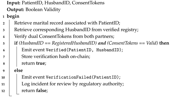 Electronics 14 04648 i001