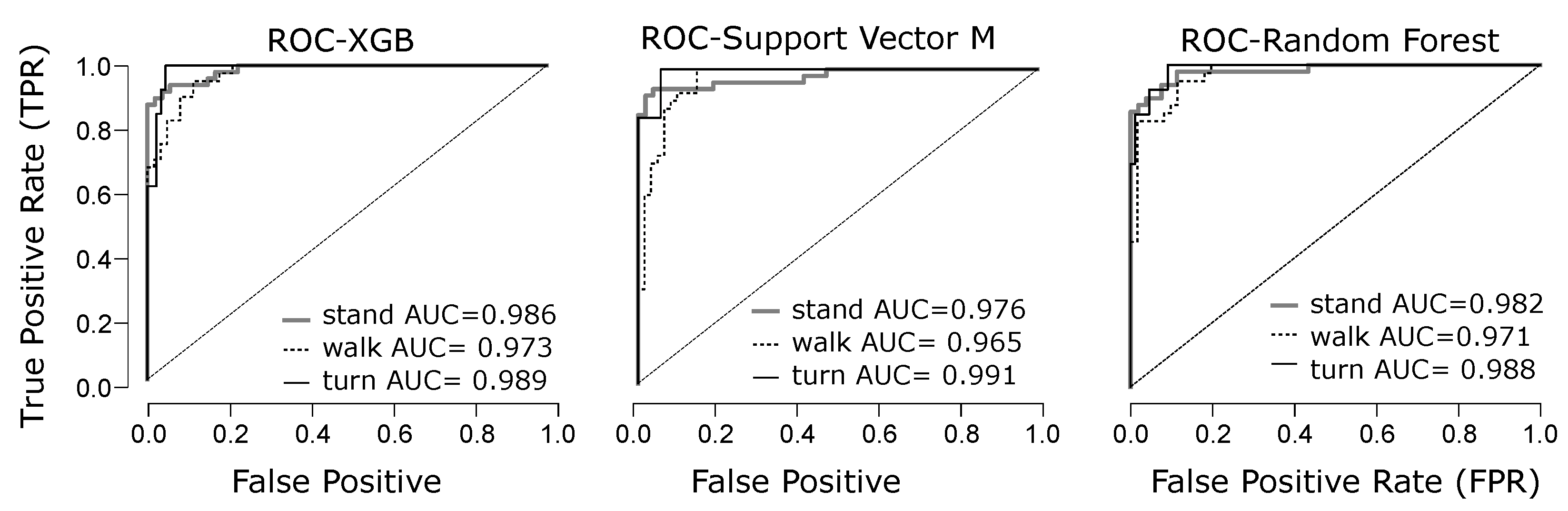 Electronics 14 04650 g004 Electronics 14 04650 g004