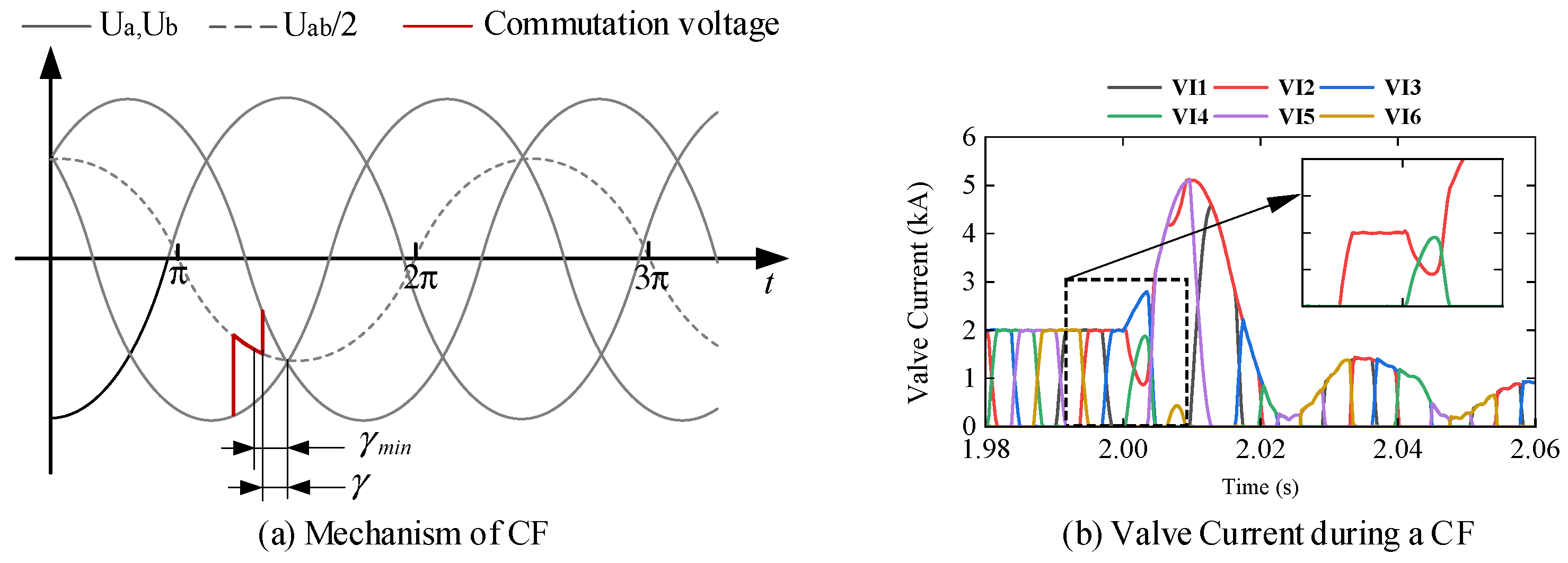 Electronics 14 04651 g002