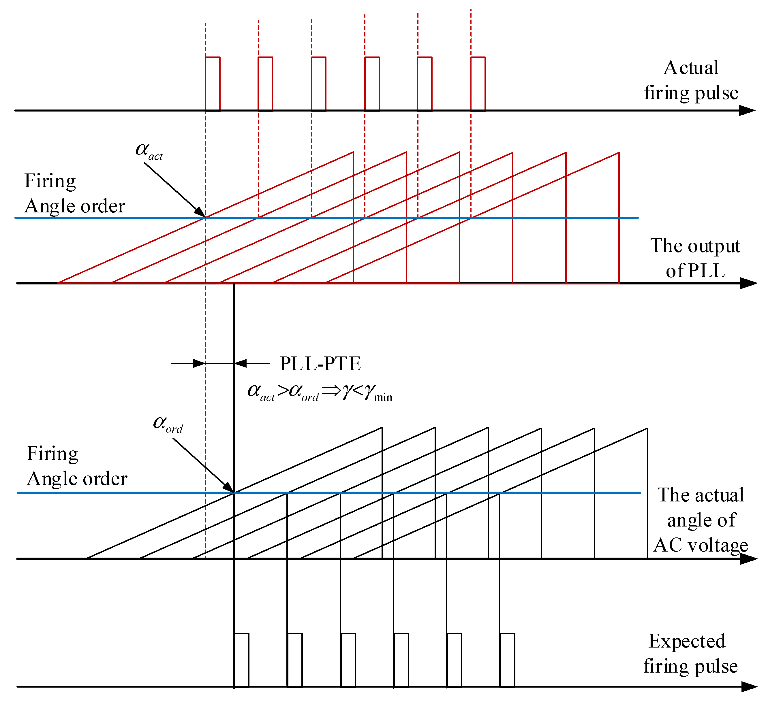 Electronics 14 04651 g003
