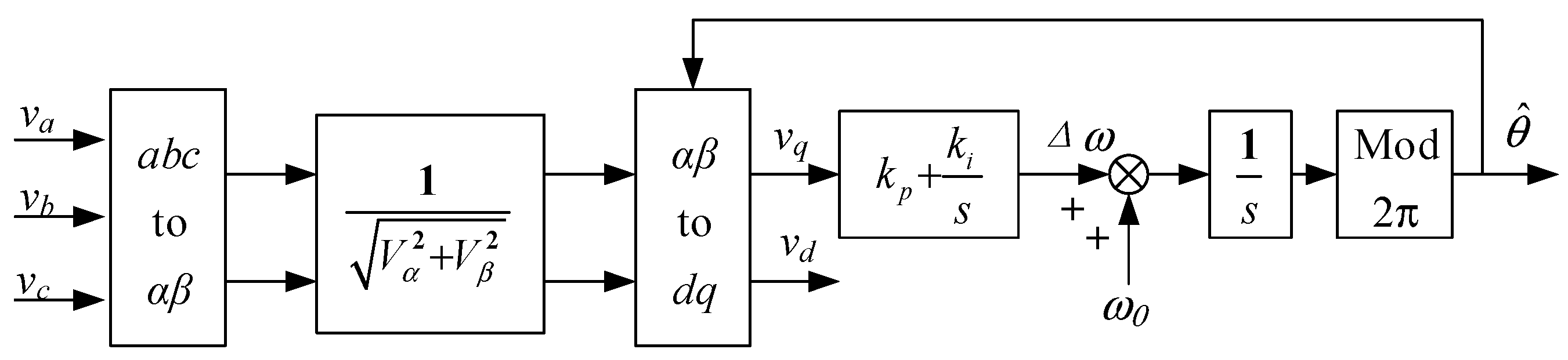Electronics 14 04651 g004