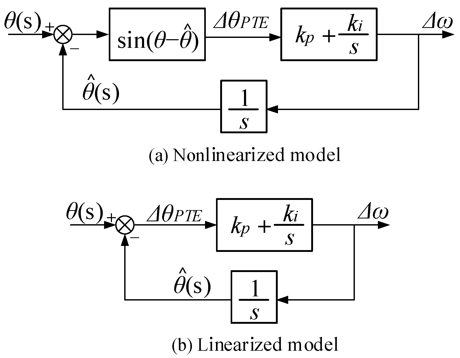 Electronics 14 04651 g005