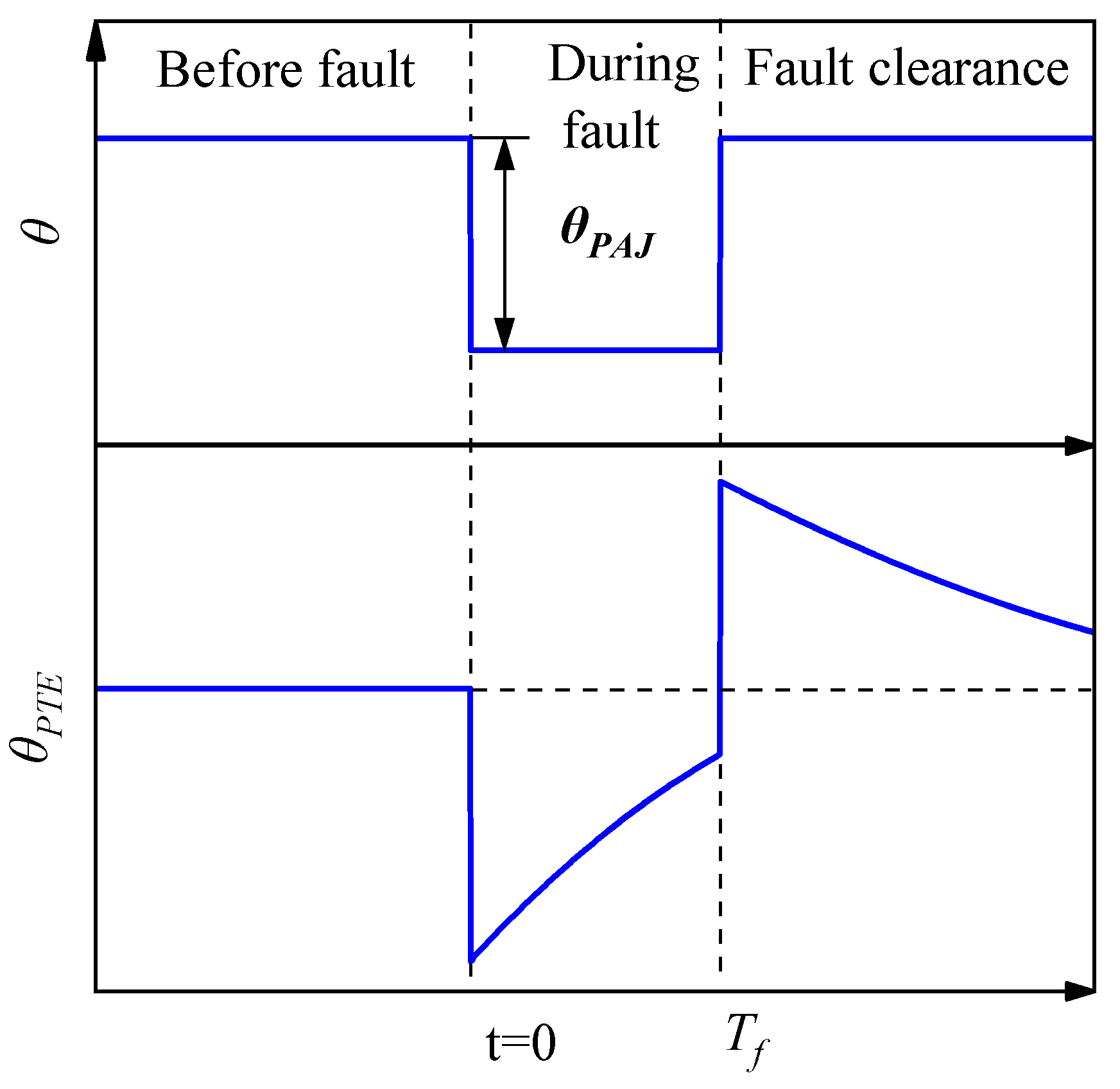 Electronics 14 04651 g006