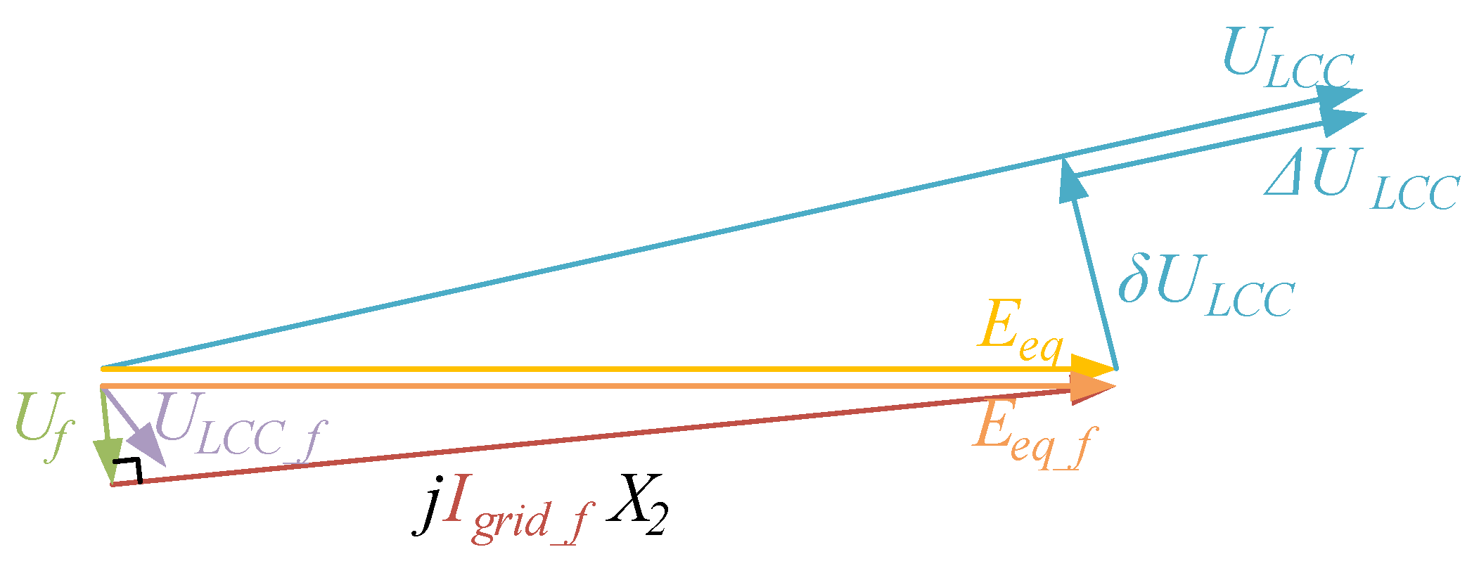 Electronics 14 04651 g008