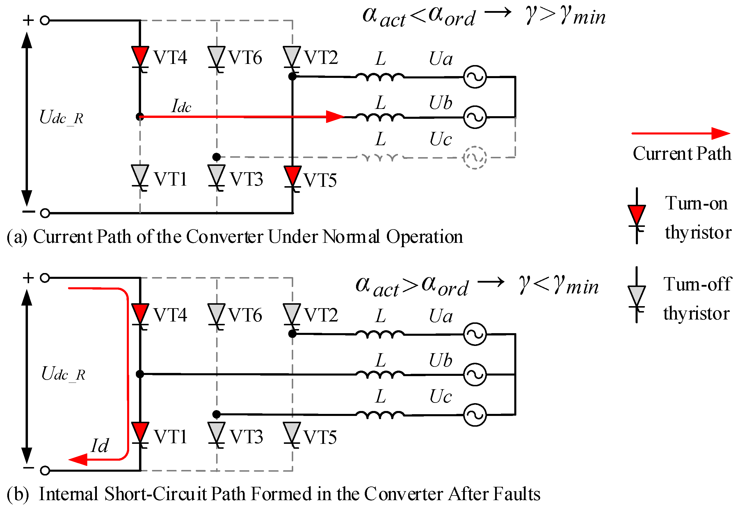 Electronics 14 04651 g009