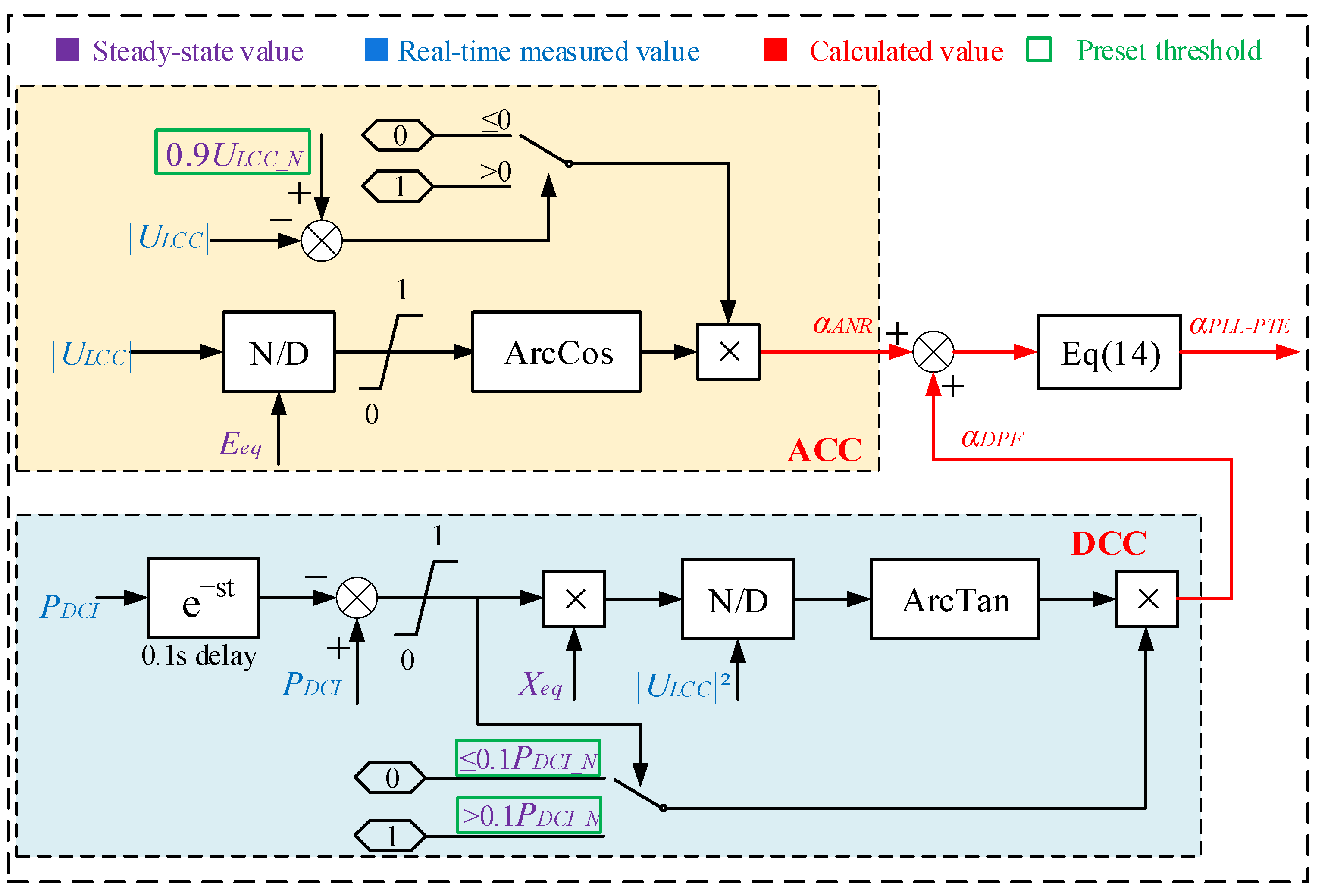 Electronics 14 04651 g011