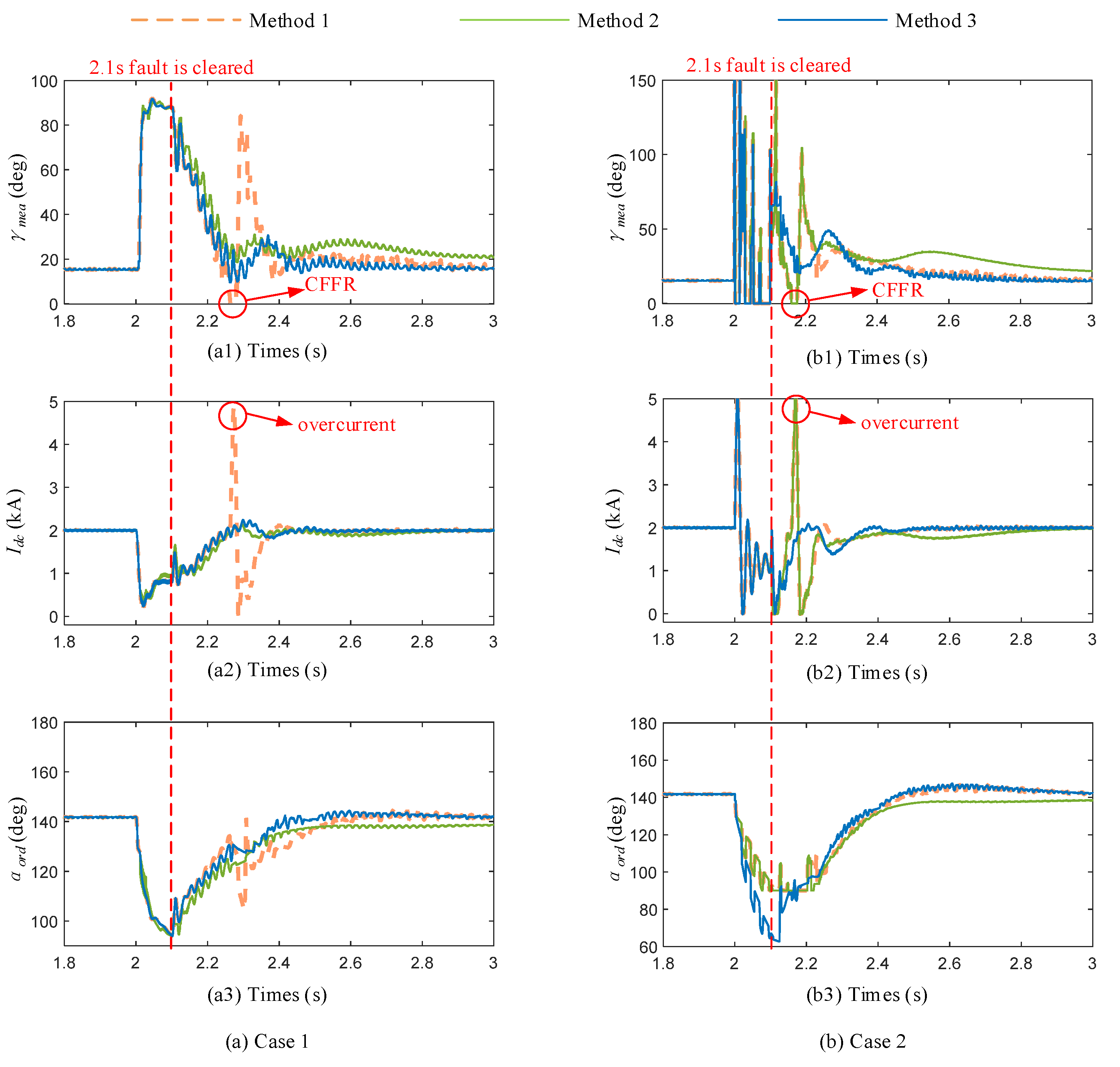Electronics 14 04651 g014
