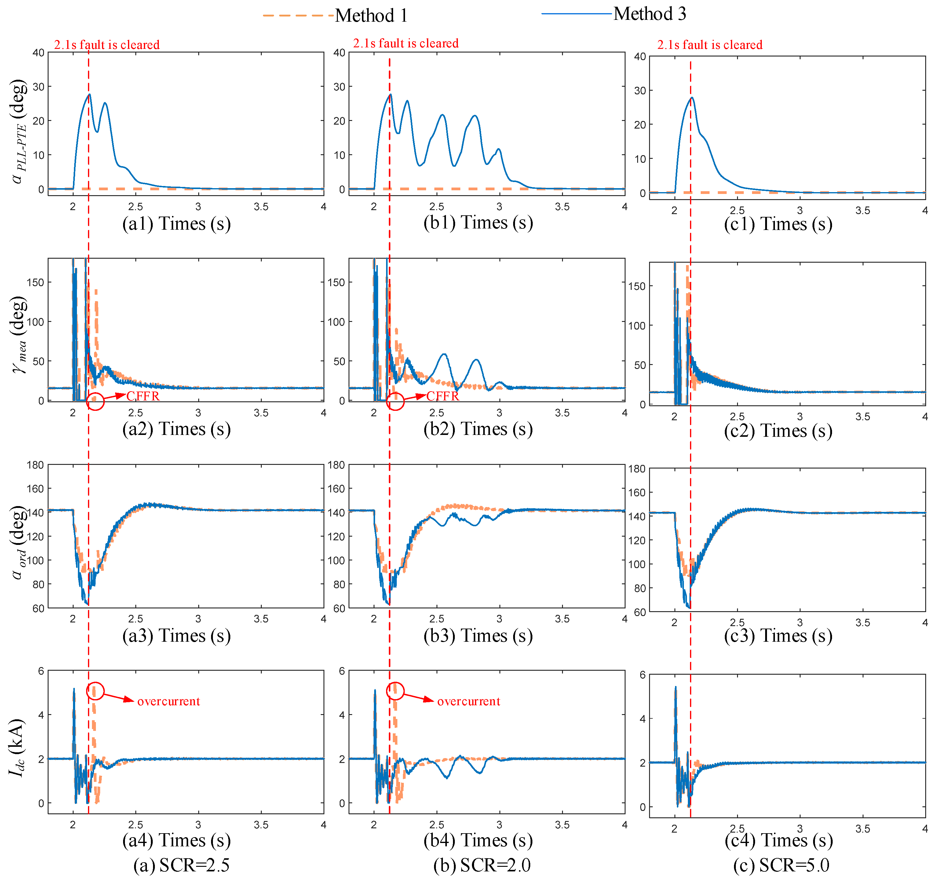 Electronics 14 04651 g016
