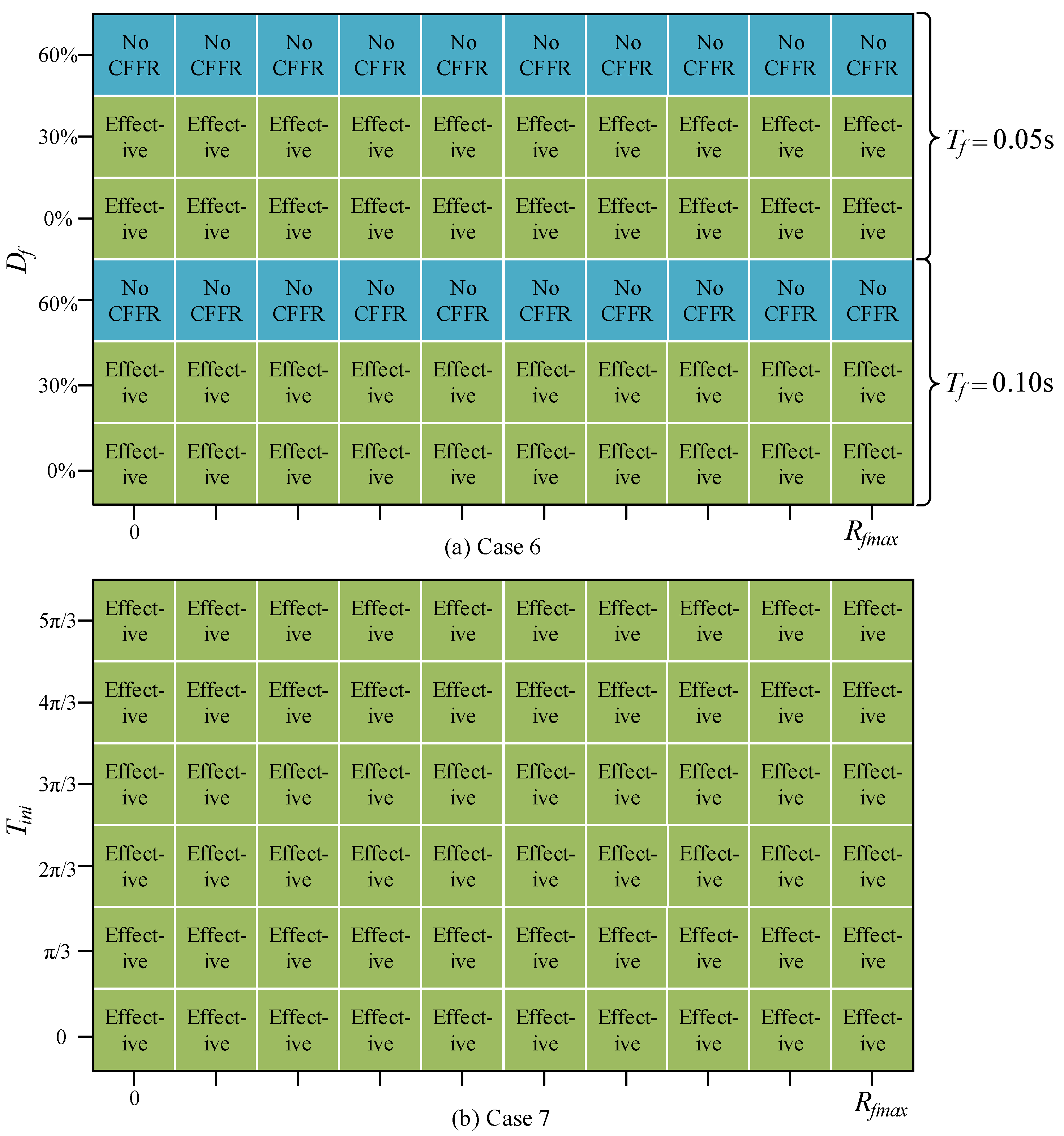 Electronics 14 04651 g017
