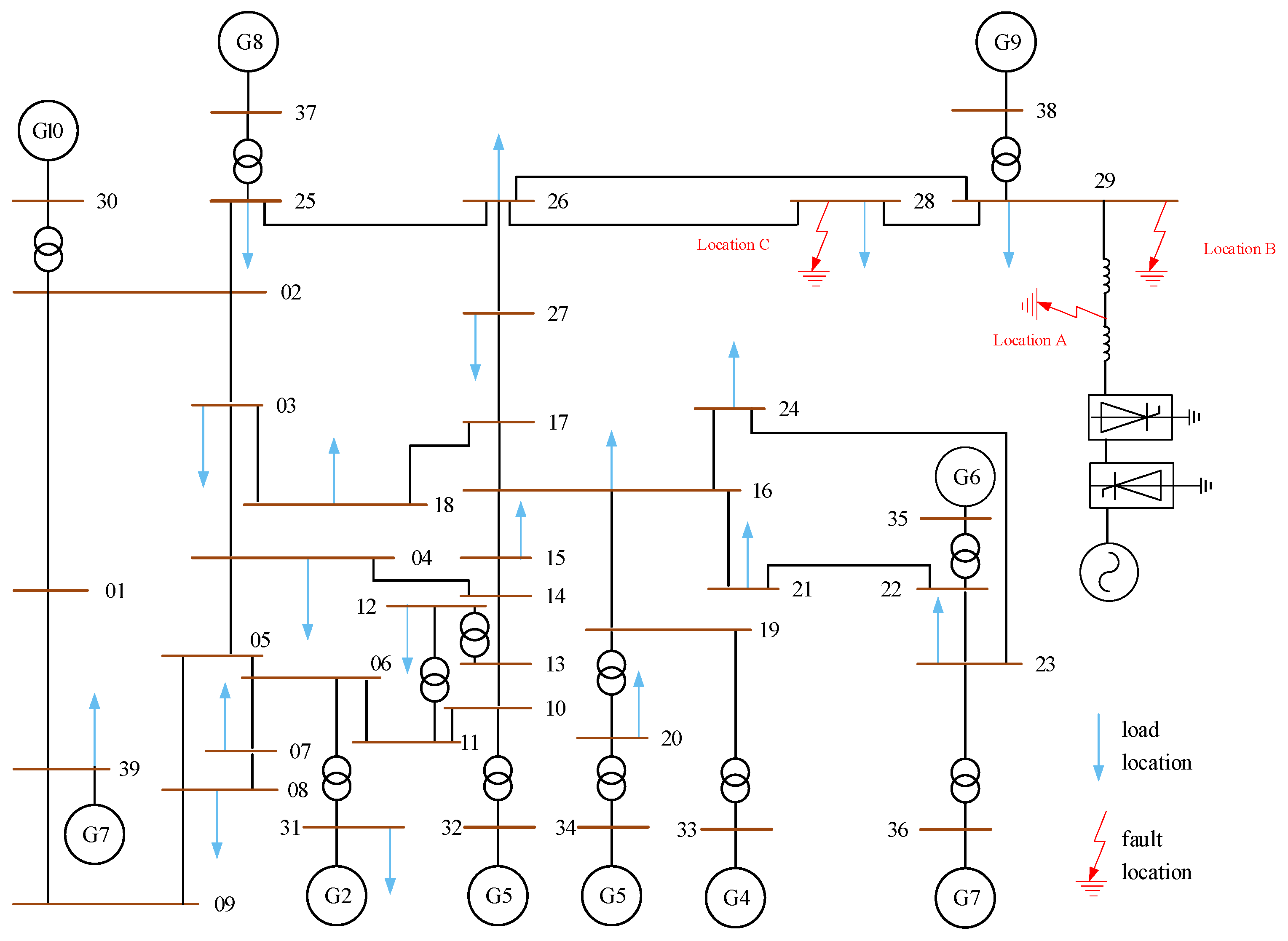 Electronics 14 04651 g018