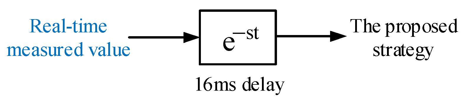 Electronics 14 04651 g0a2