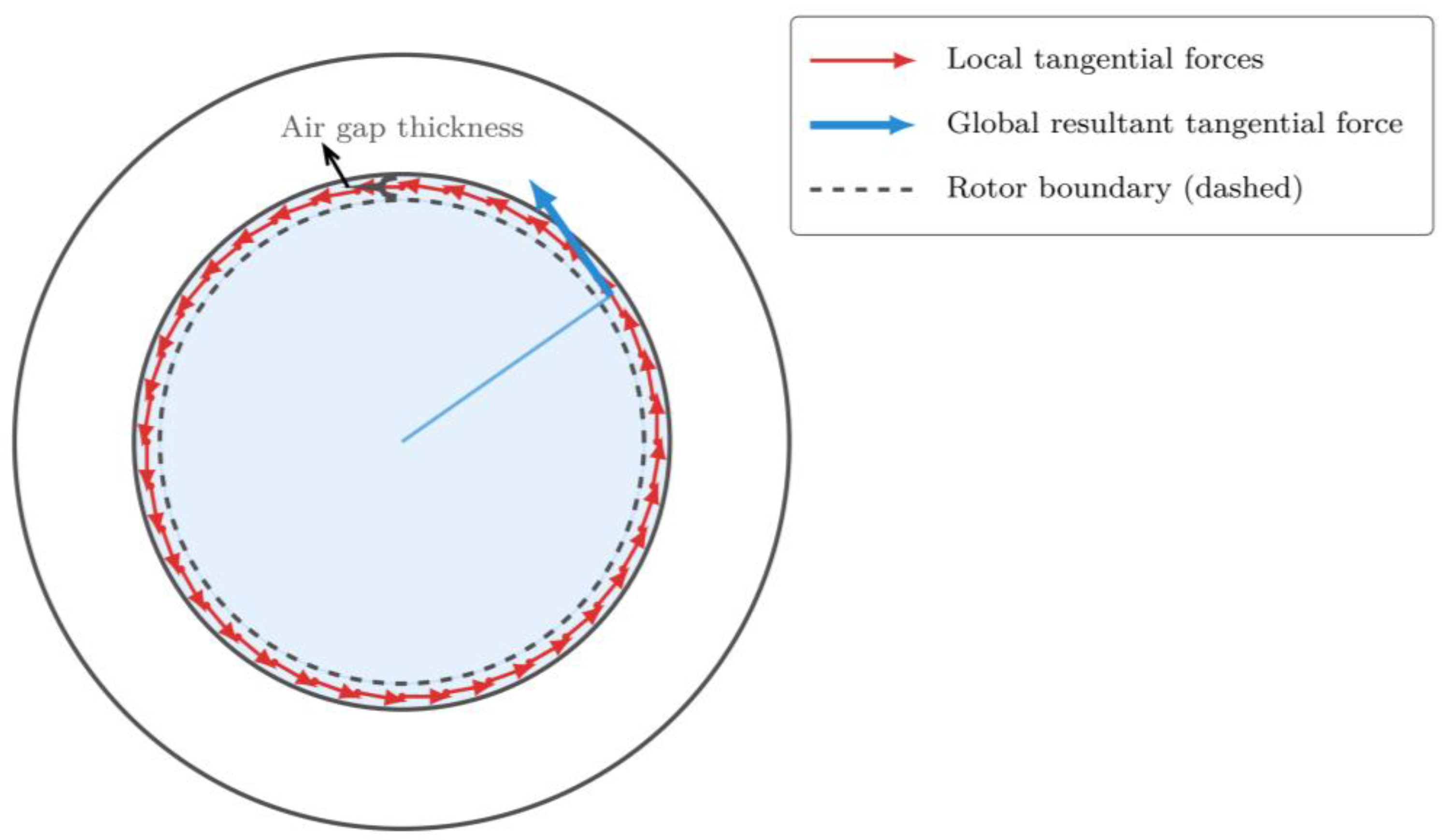 Electronics 14 04652 g006