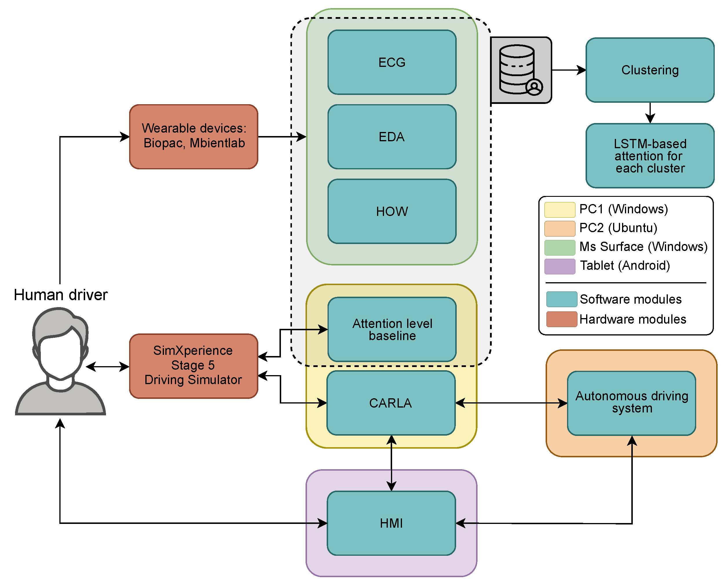 Electronics 14 04655 g004