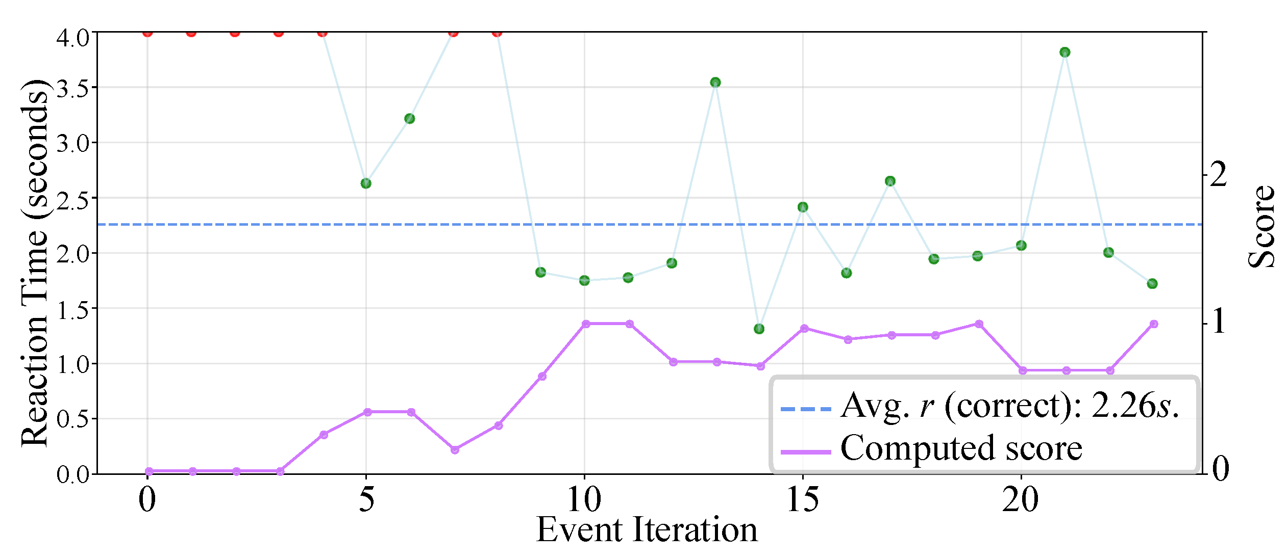 Electronics 14 04655 g007
