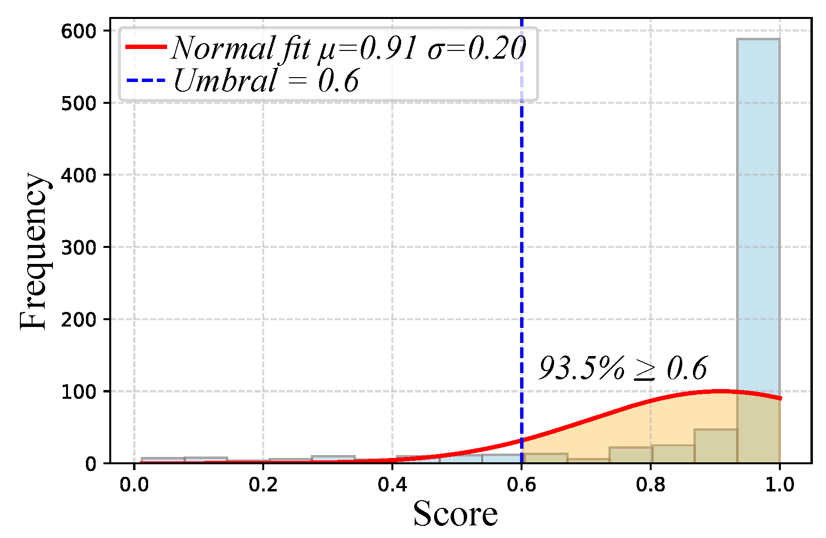 Electronics 14 04655 g008