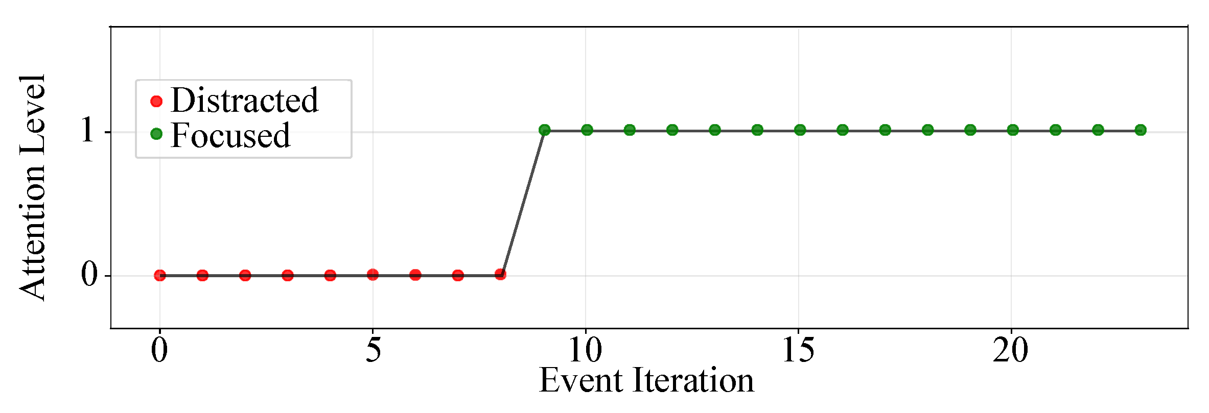 Electronics 14 04655 g009