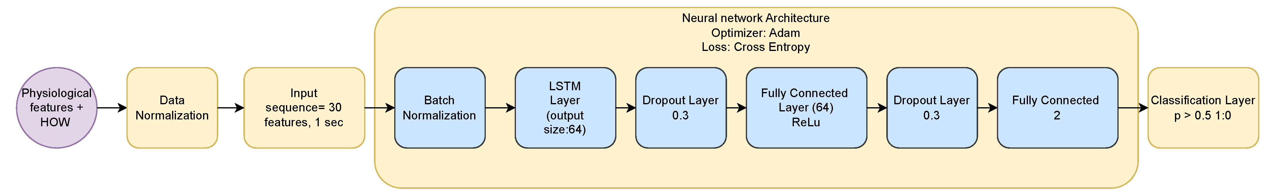 Electronics 14 04655 g010