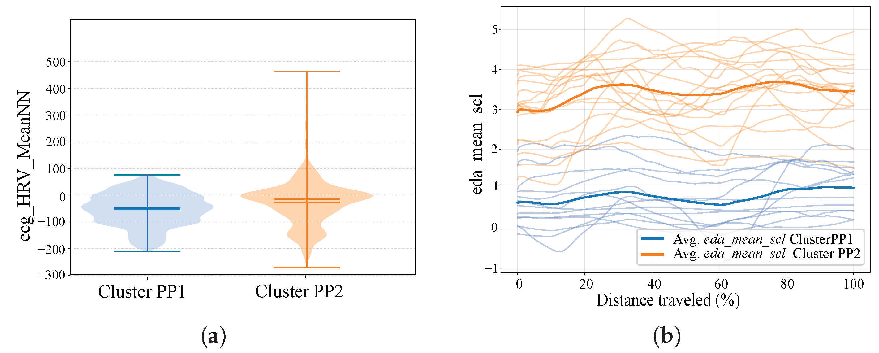 Electronics 14 04655 g012