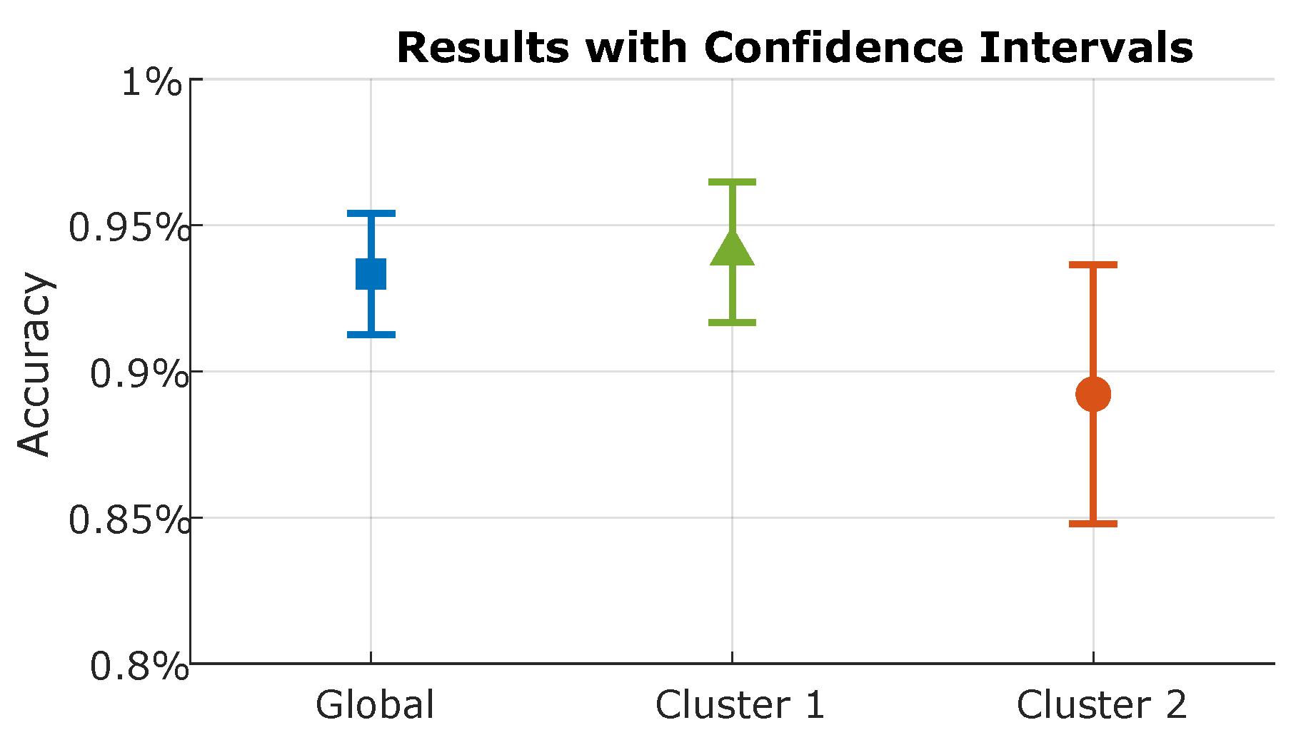 Electronics 14 04655 g014