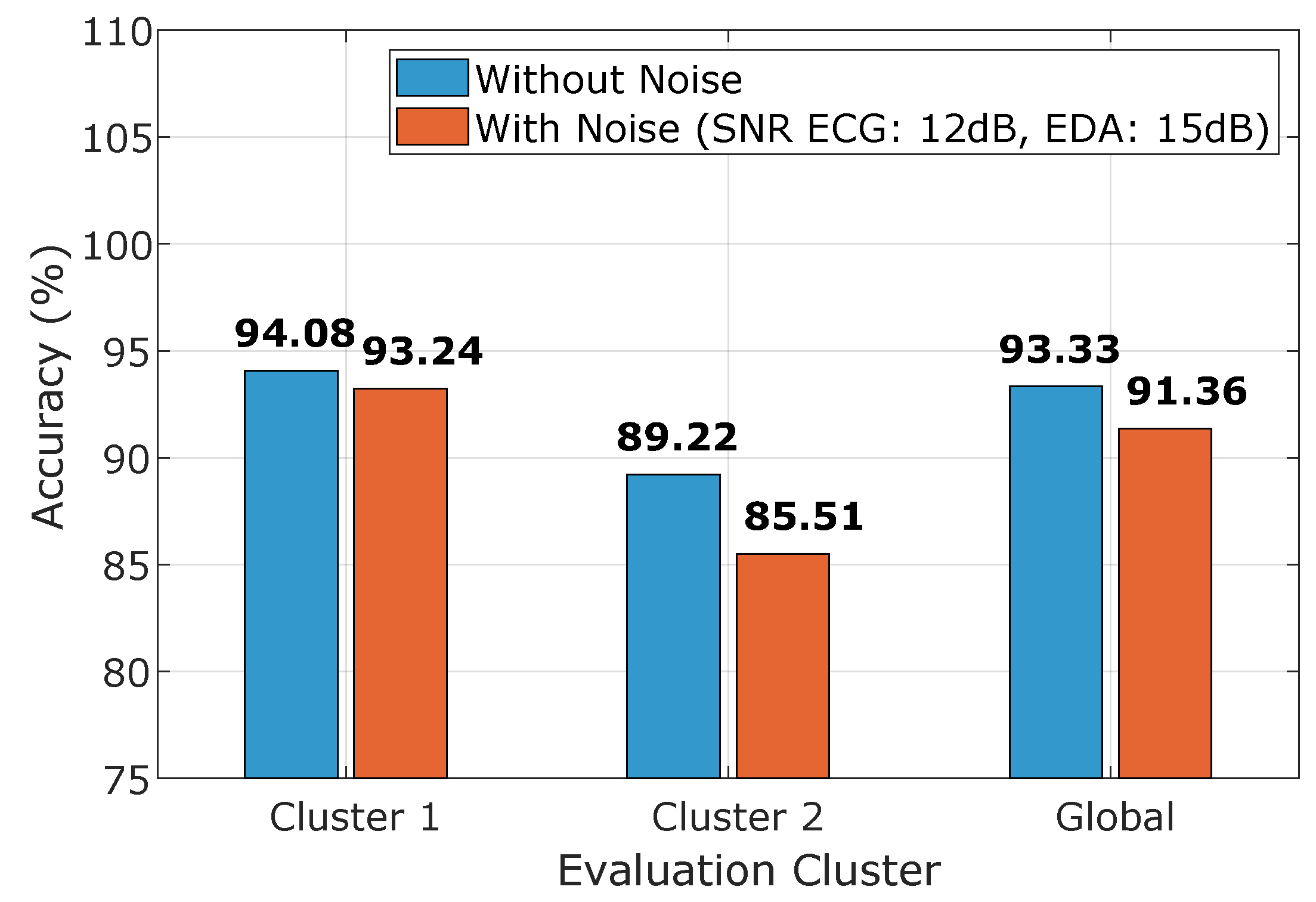 Electronics 14 04655 g016