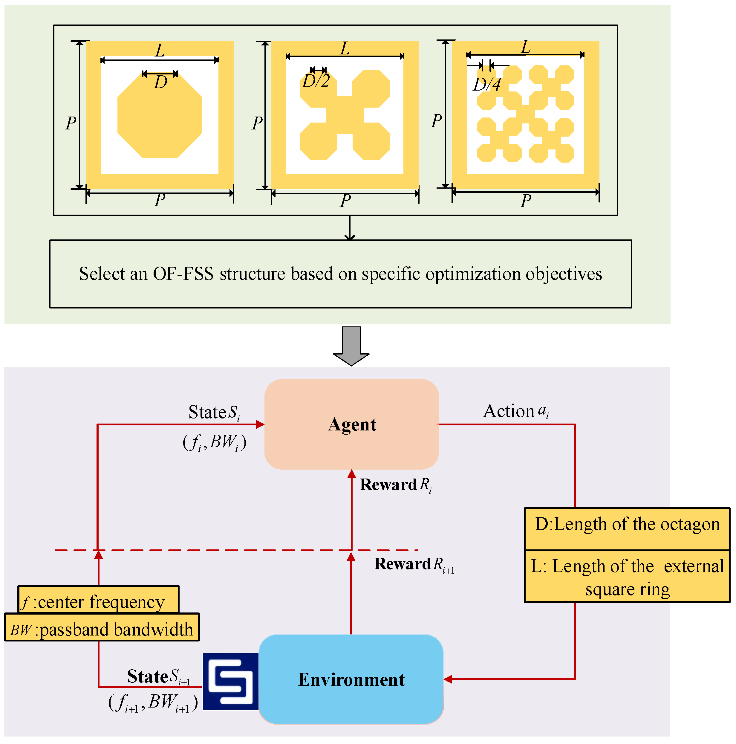 Electronics 14 04656 g003