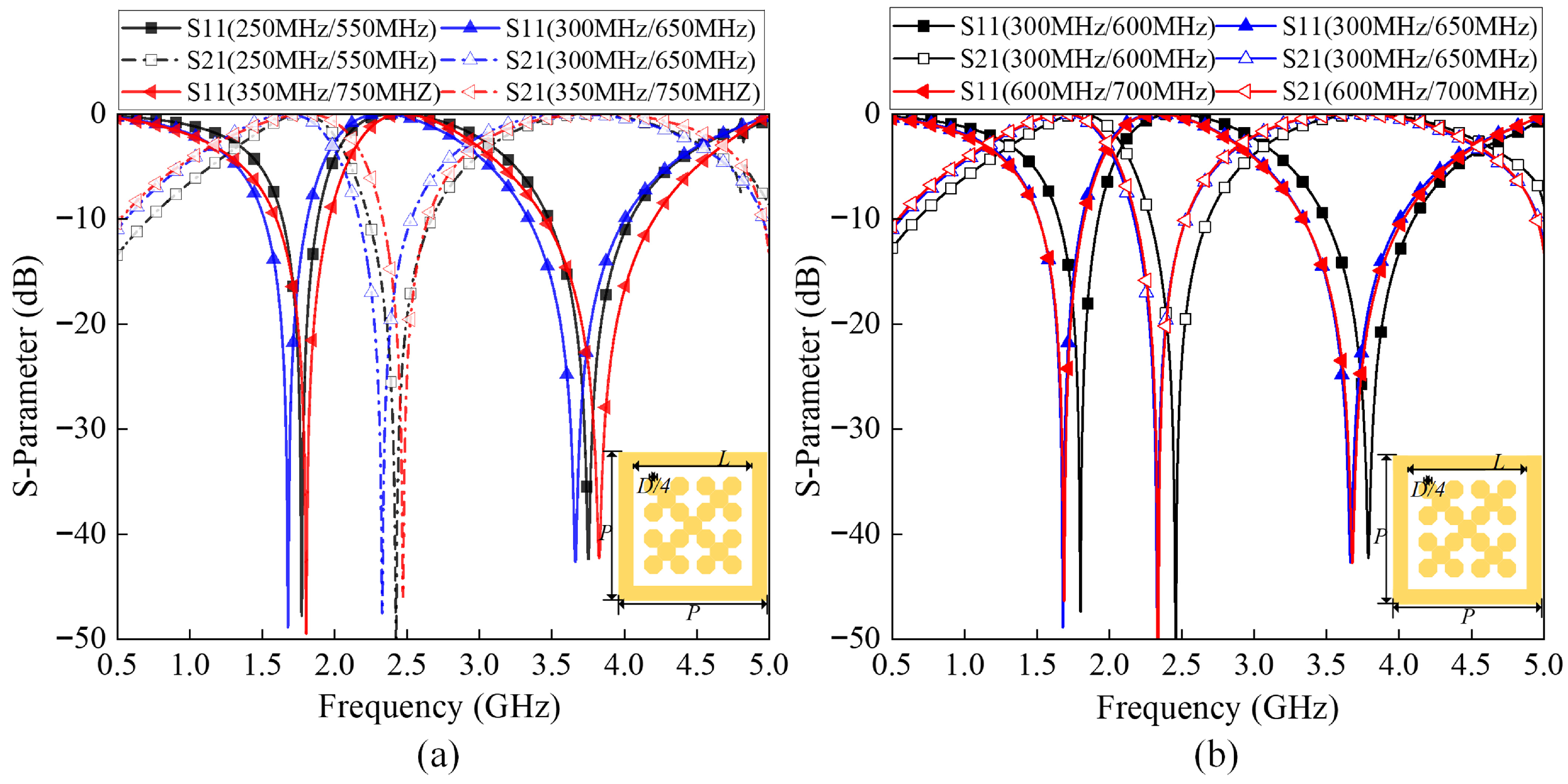 Electronics 14 04656 g005