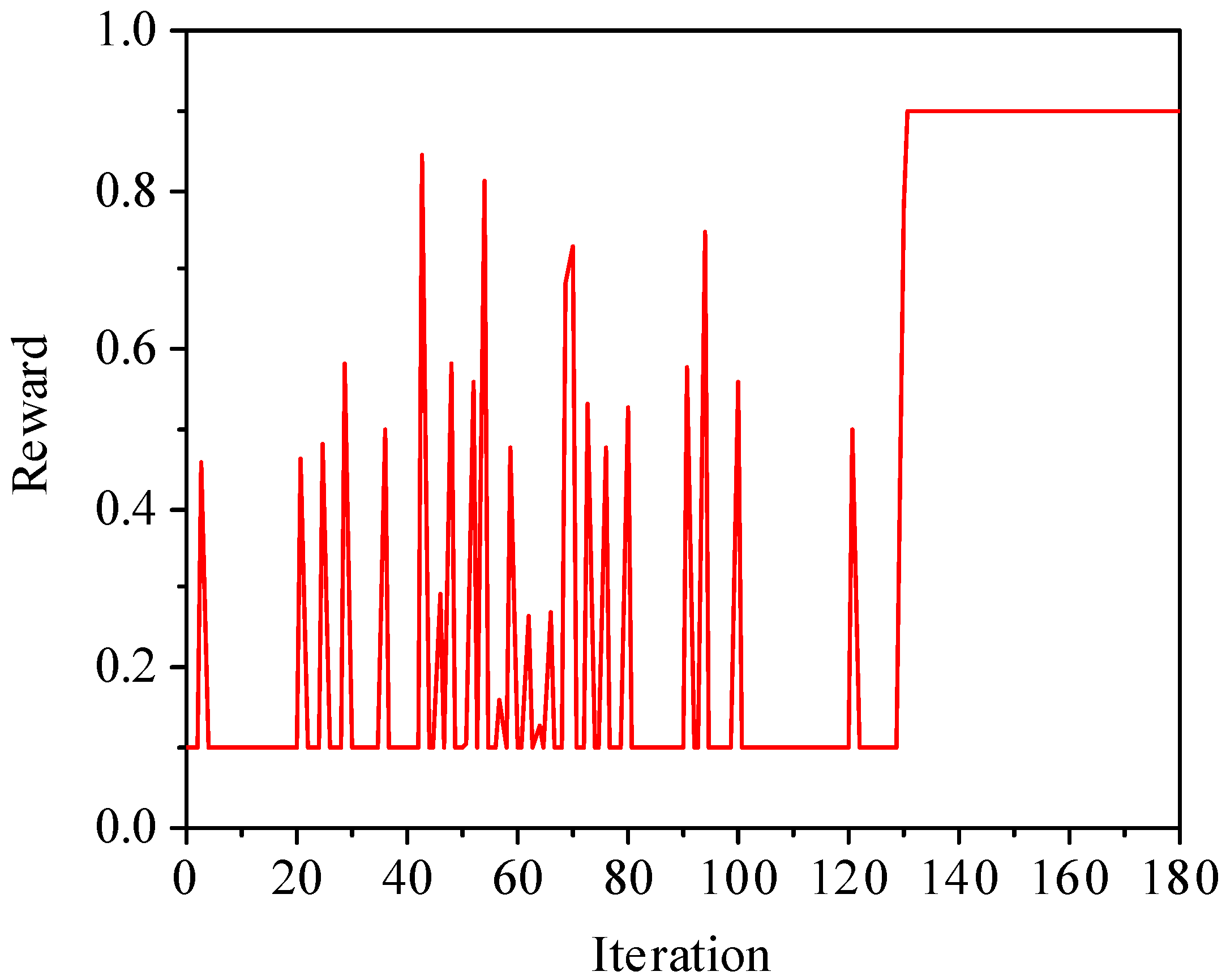 Electronics 14 04656 g006