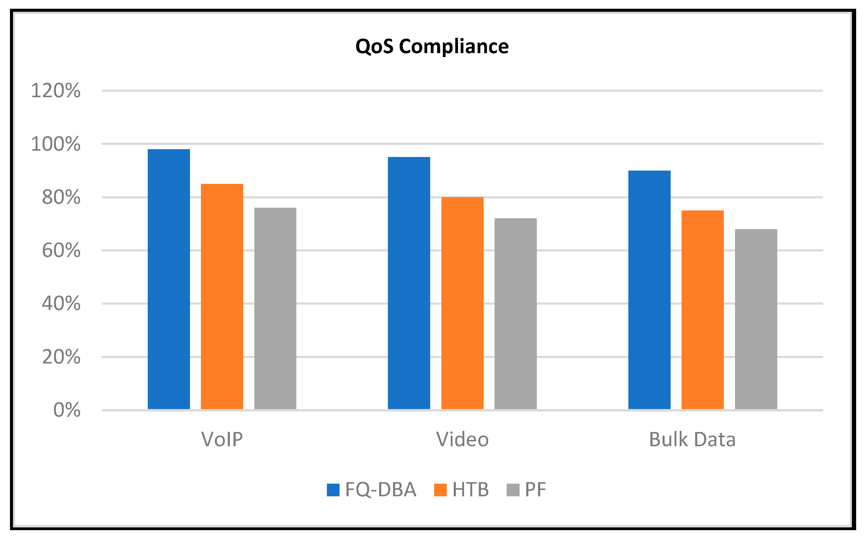 Electronics 14 04658 g004