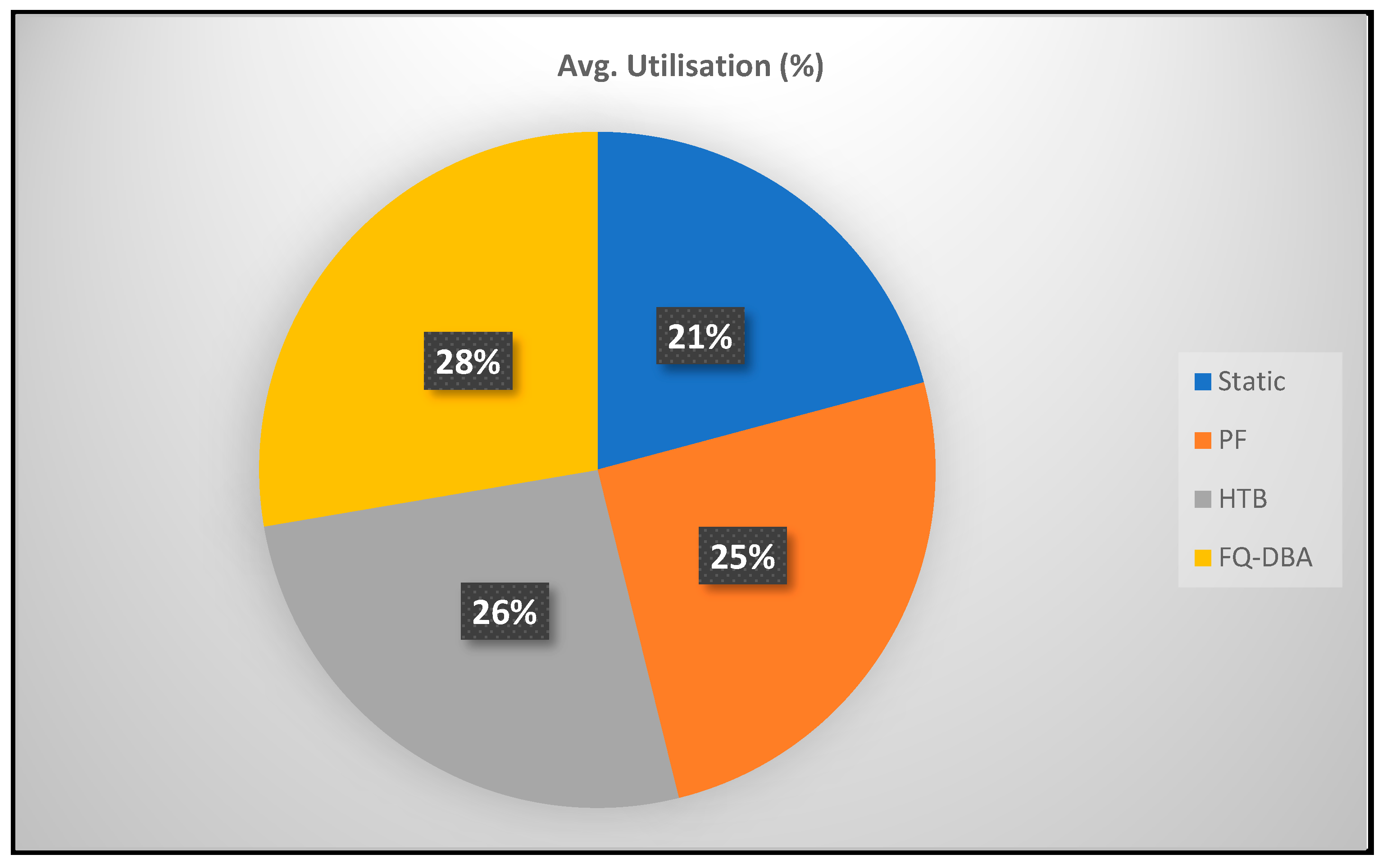 Electronics 14 04658 g005