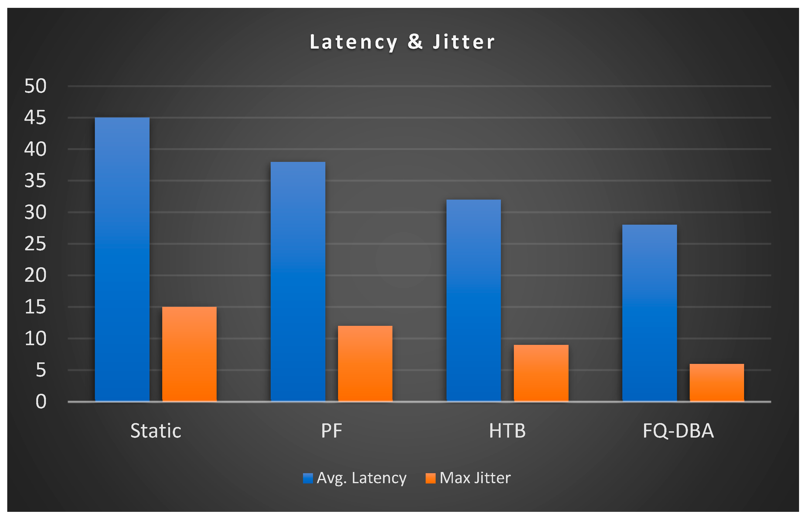 Electronics 14 04658 g006