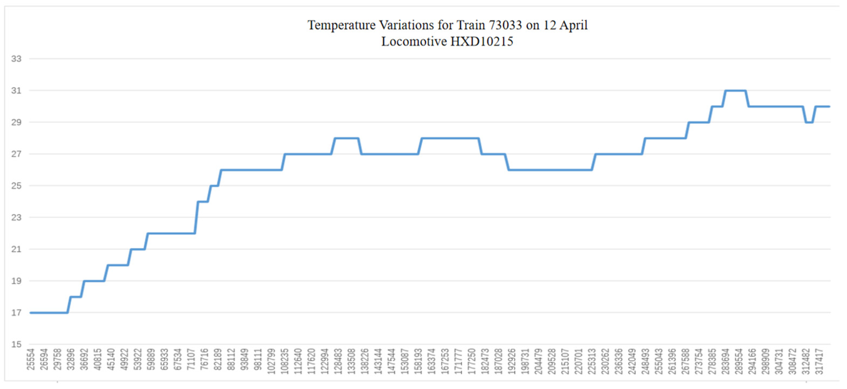 Electronics 14 04659 g005