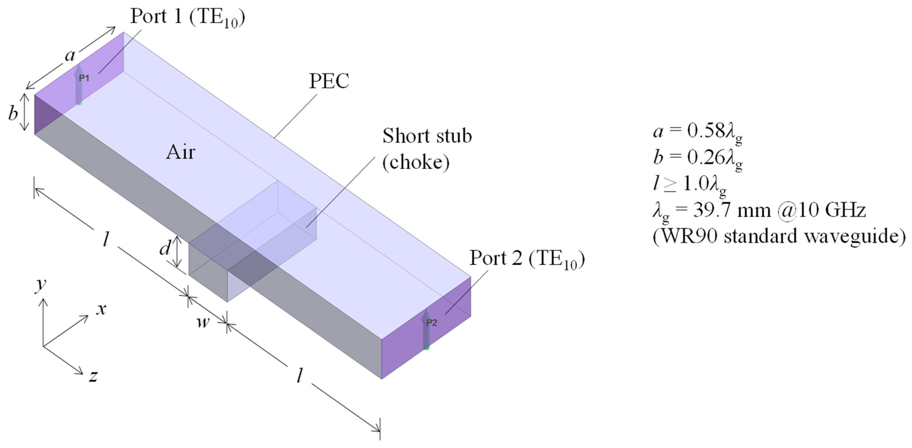 Electronics 14 04660 g001