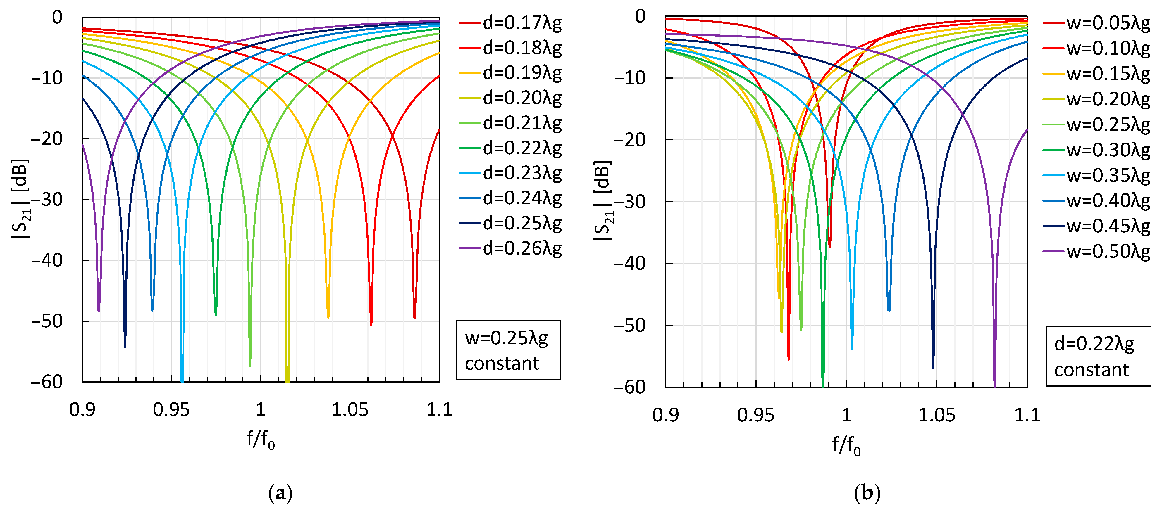 Electronics 14 04660 g002