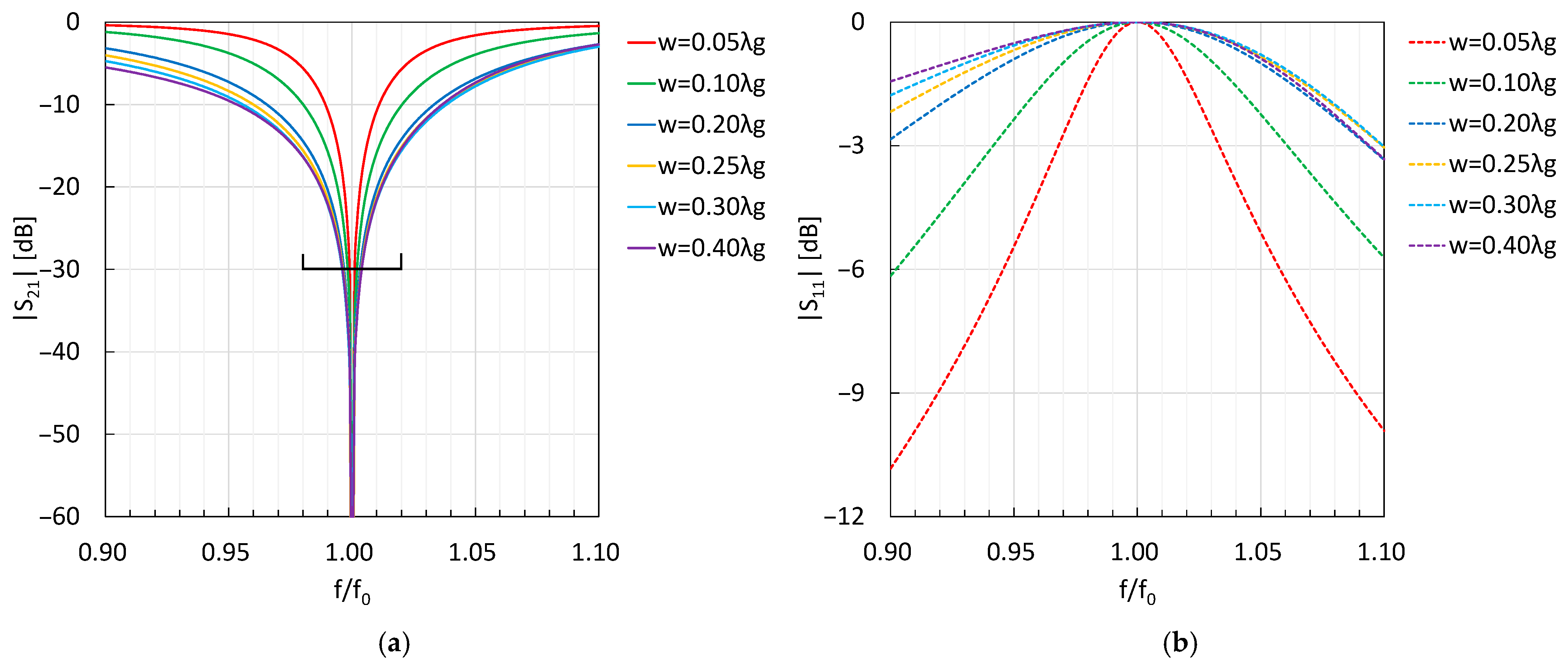 Electronics 14 04660 g003