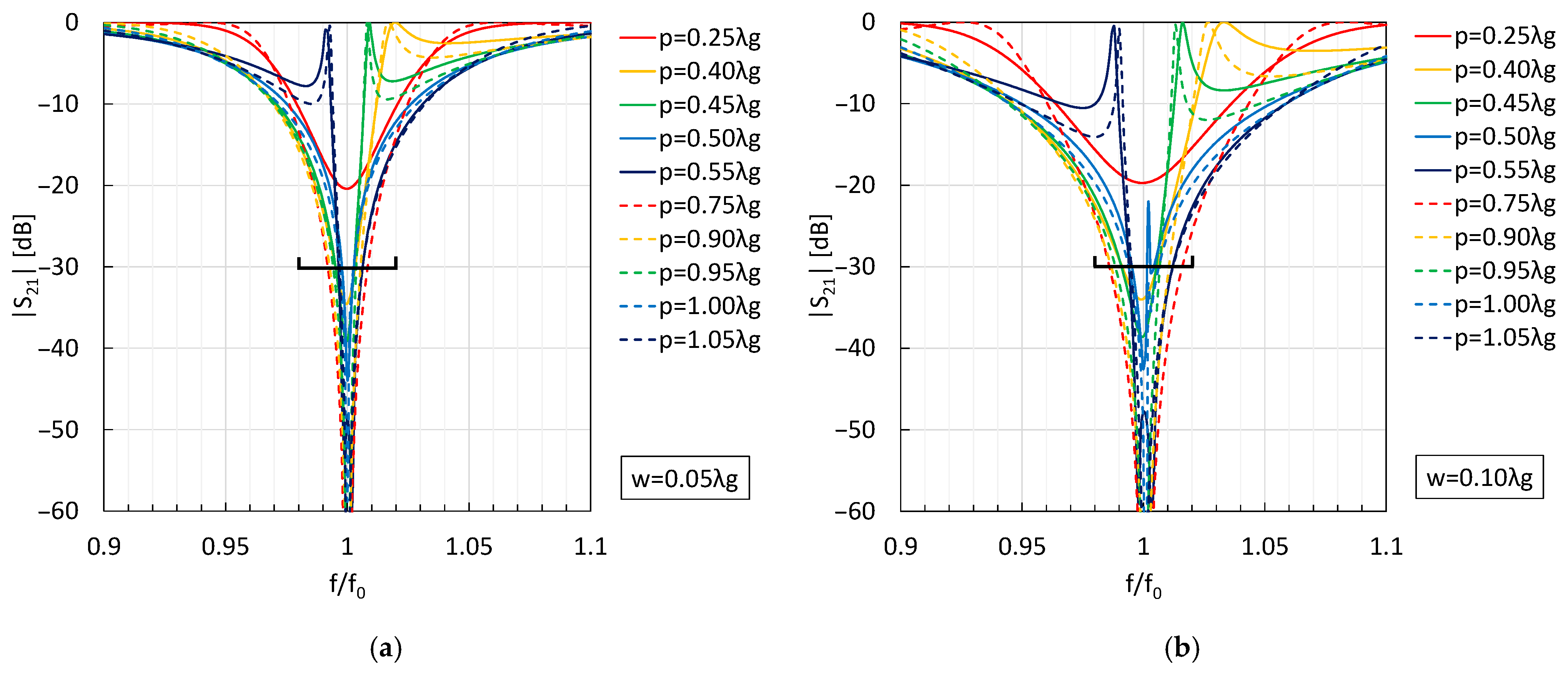 Electronics 14 04660 g006a