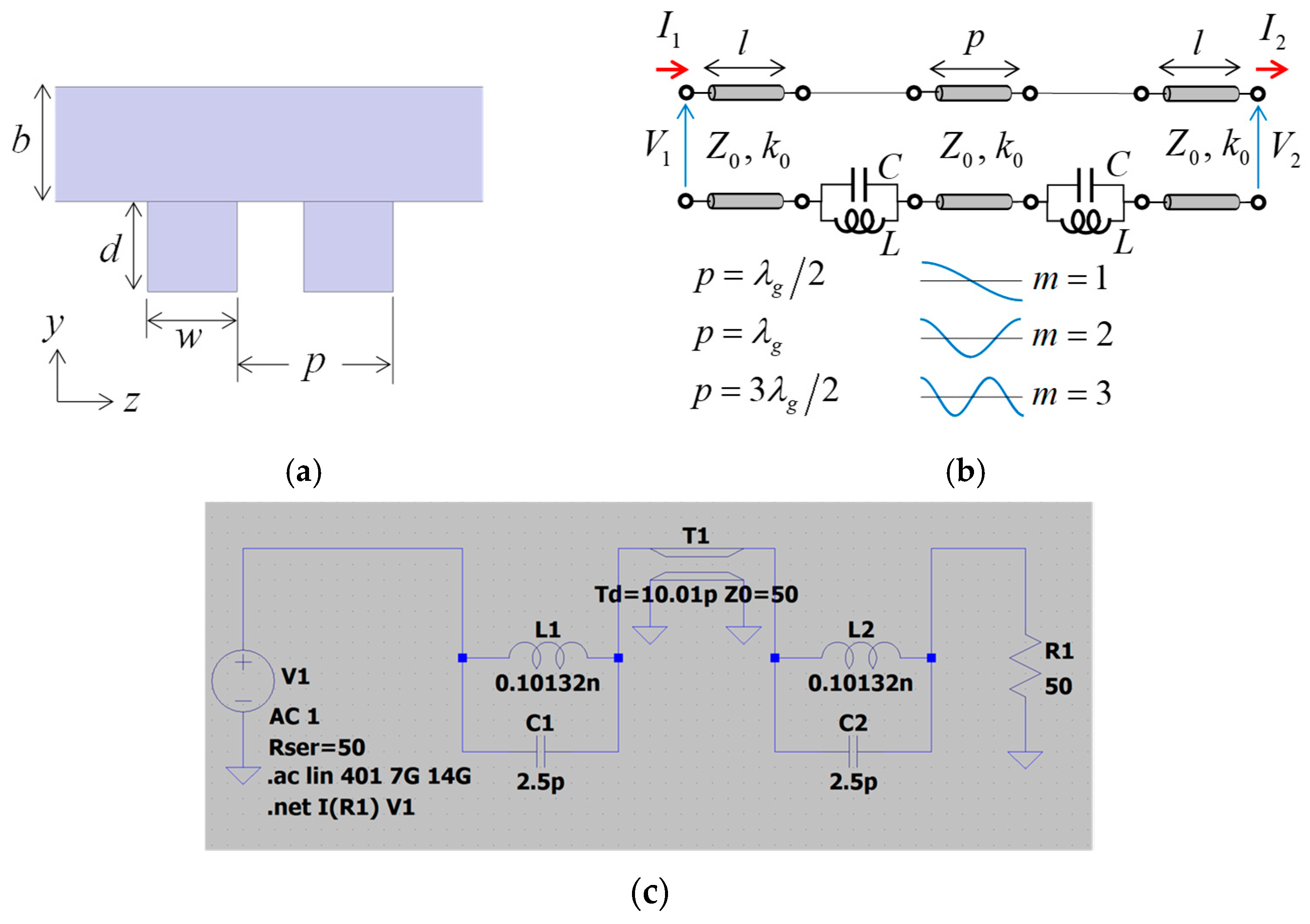 Electronics 14 04660 g007