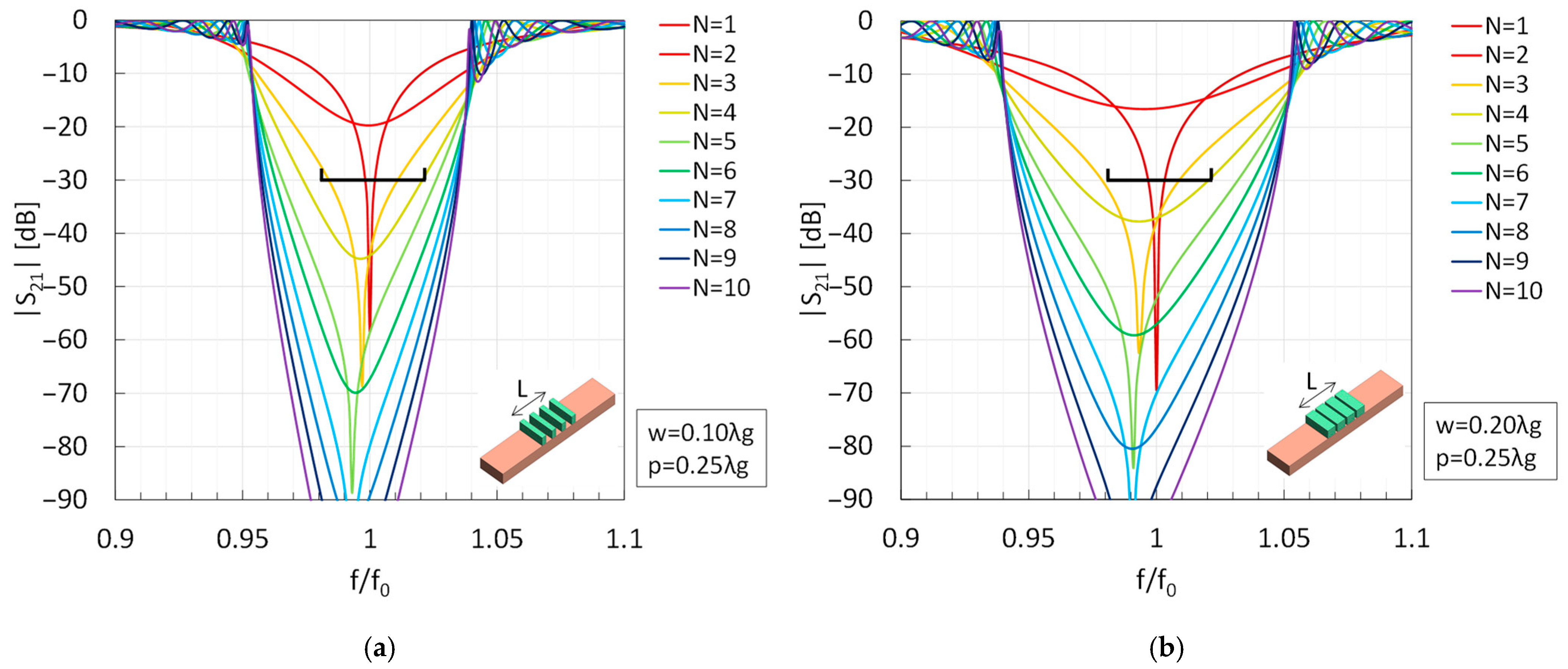 Electronics 14 04660 g009