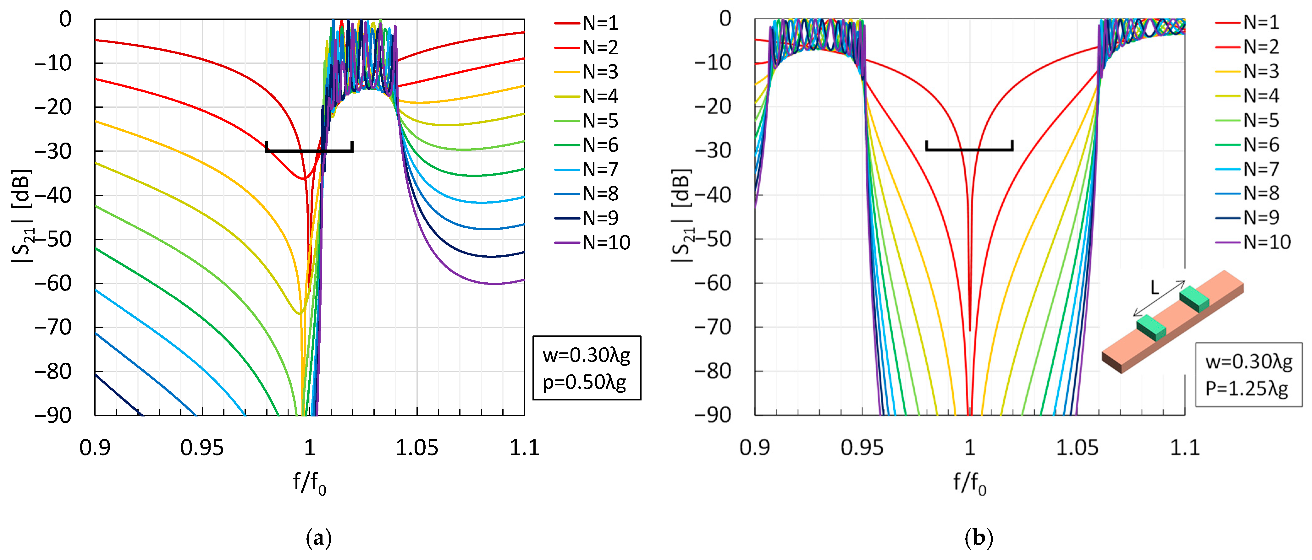 Electronics 14 04660 g011
