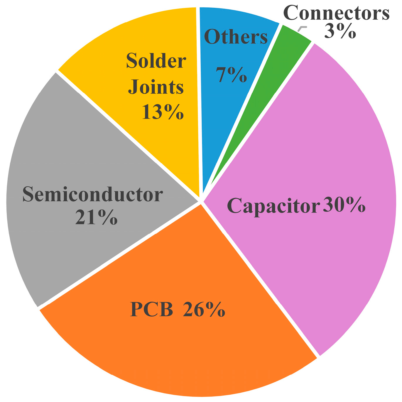 Electronics 14 04671 g001