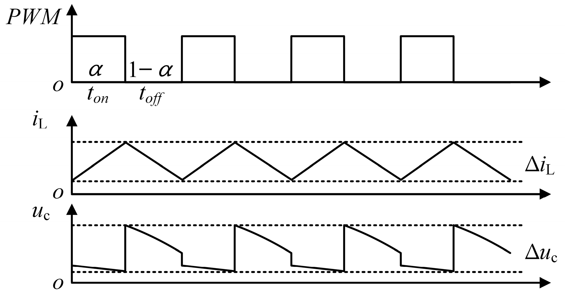 Electronics 14 04671 g003