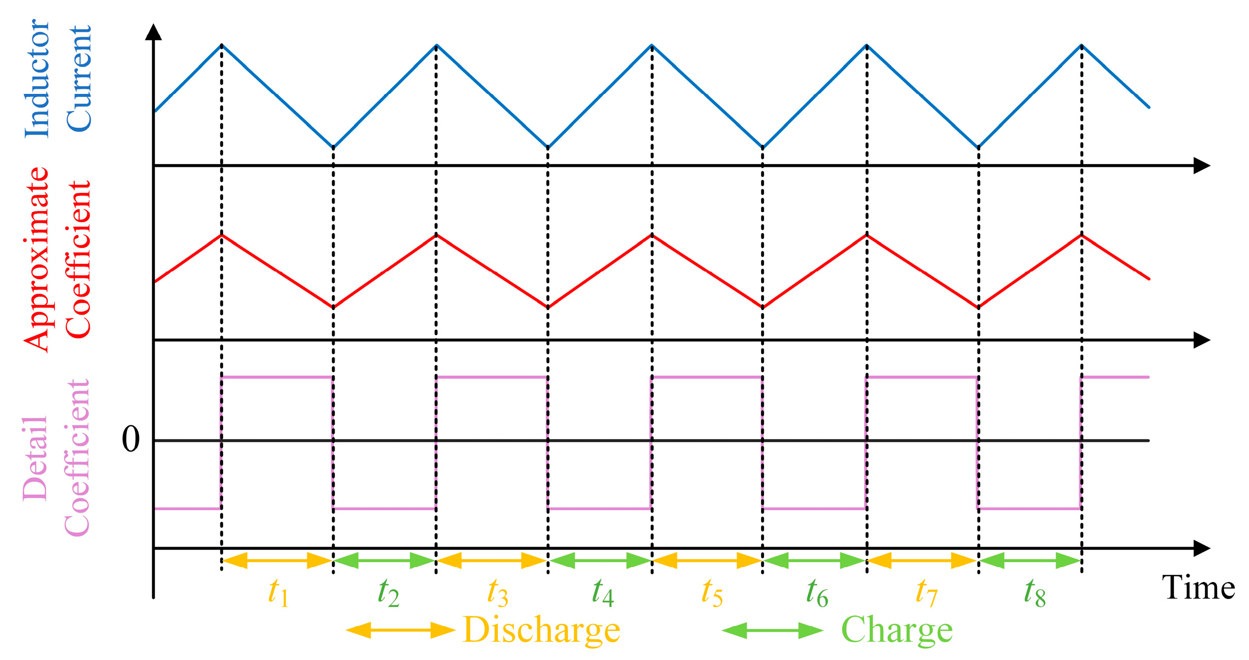 Electronics 14 04671 g004