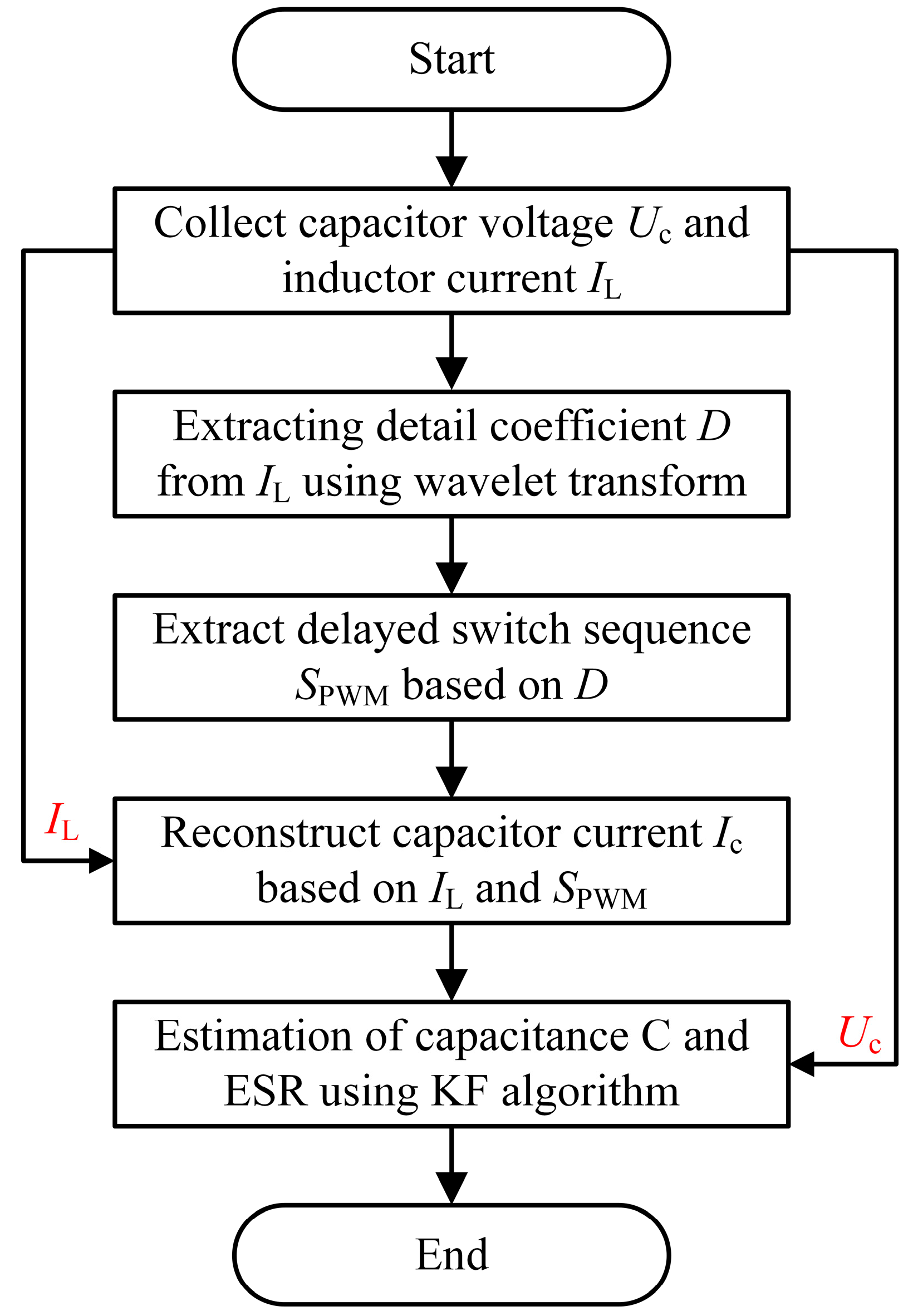 Electronics 14 04671 g006