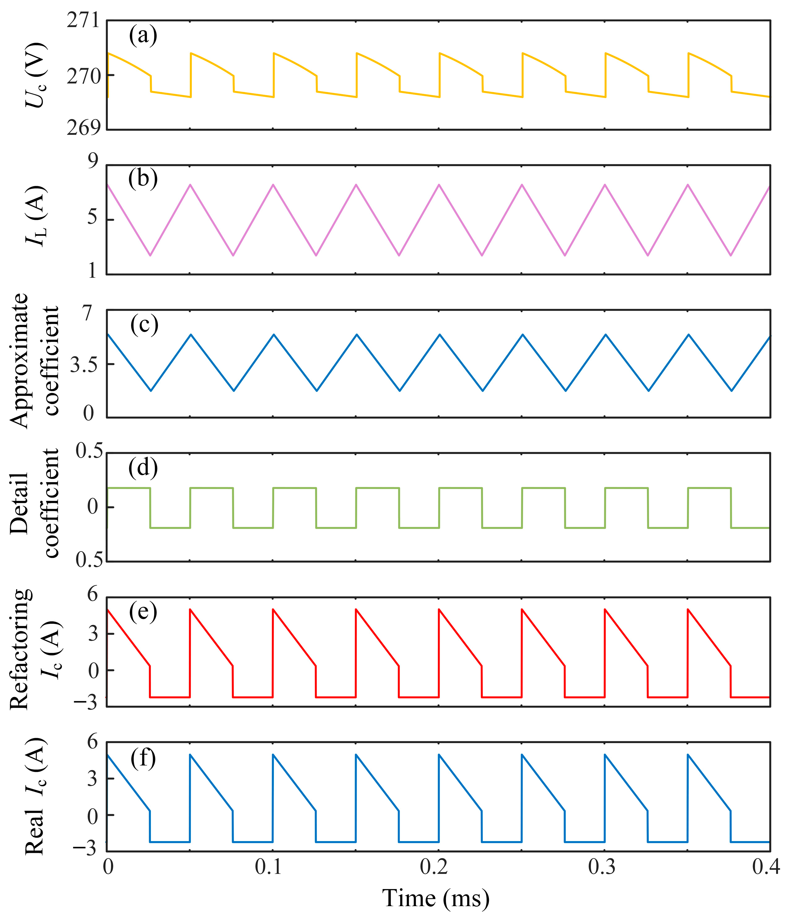Electronics 14 04671 g007