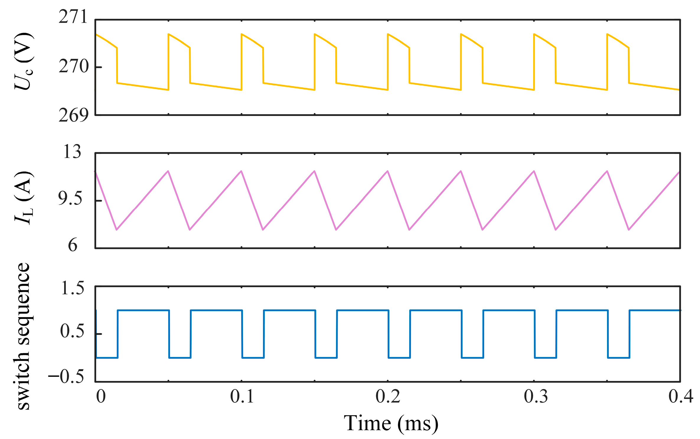 Electronics 14 04671 g009